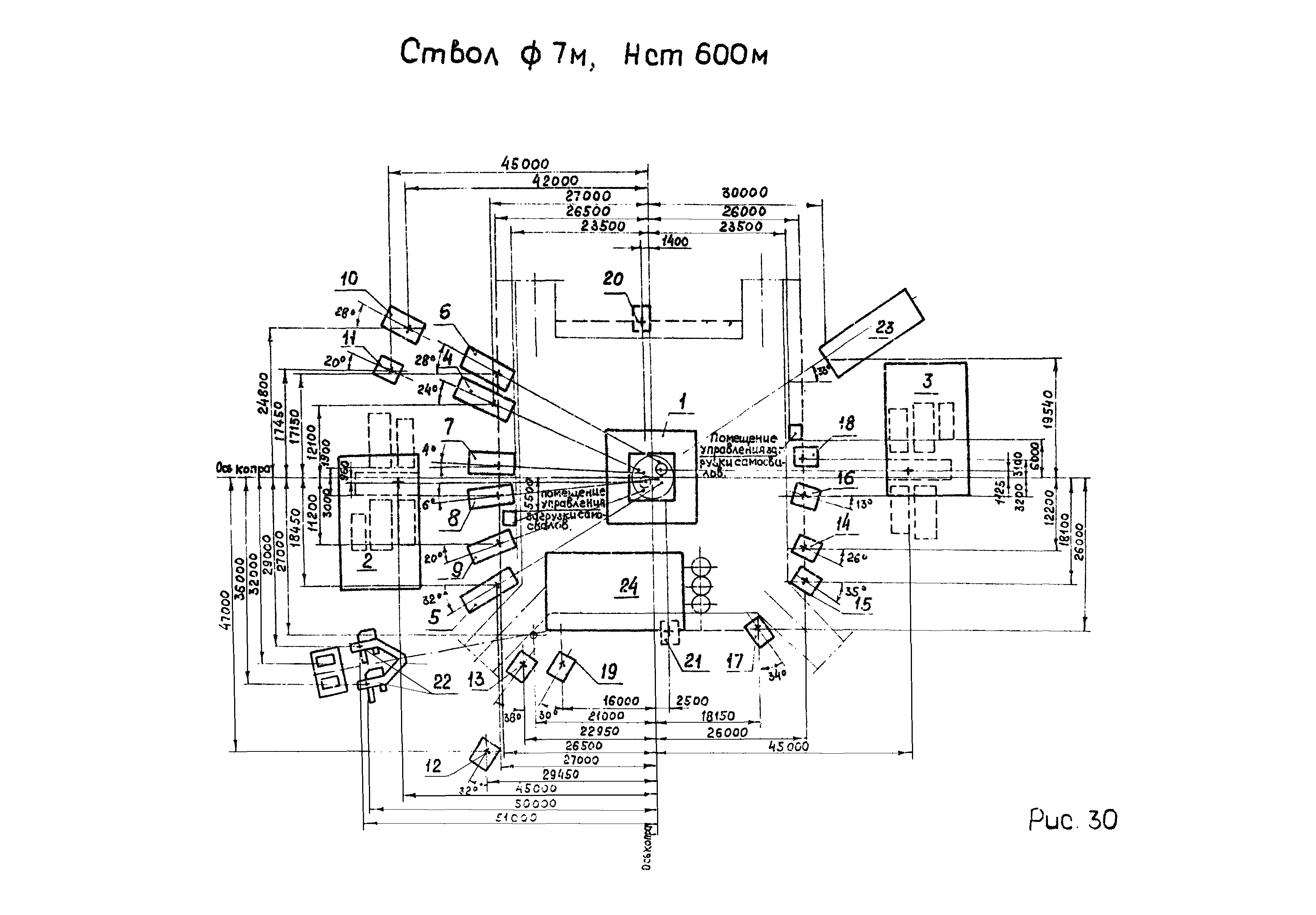 РД 12.13.056-86