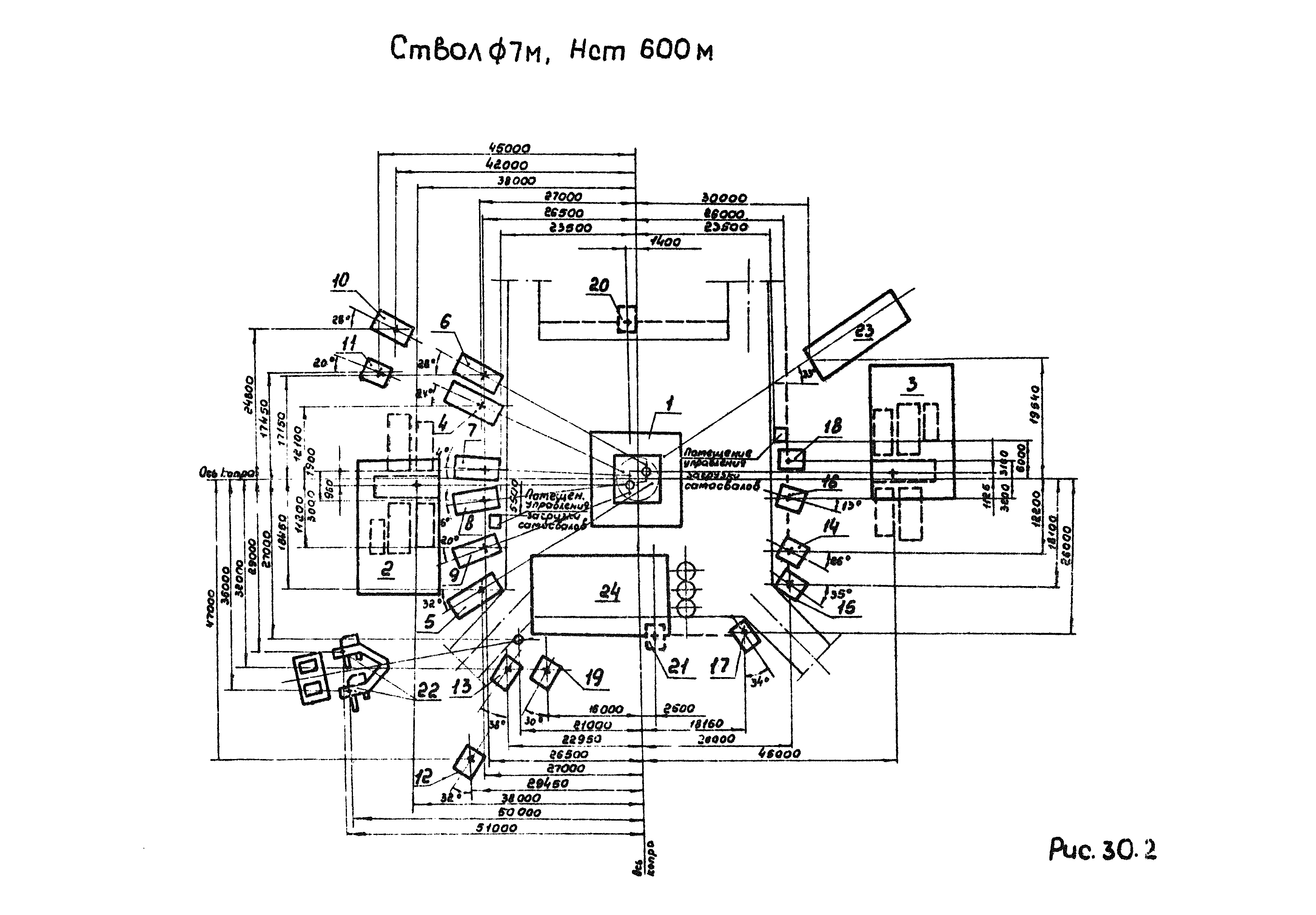 РД 12.13.056-86