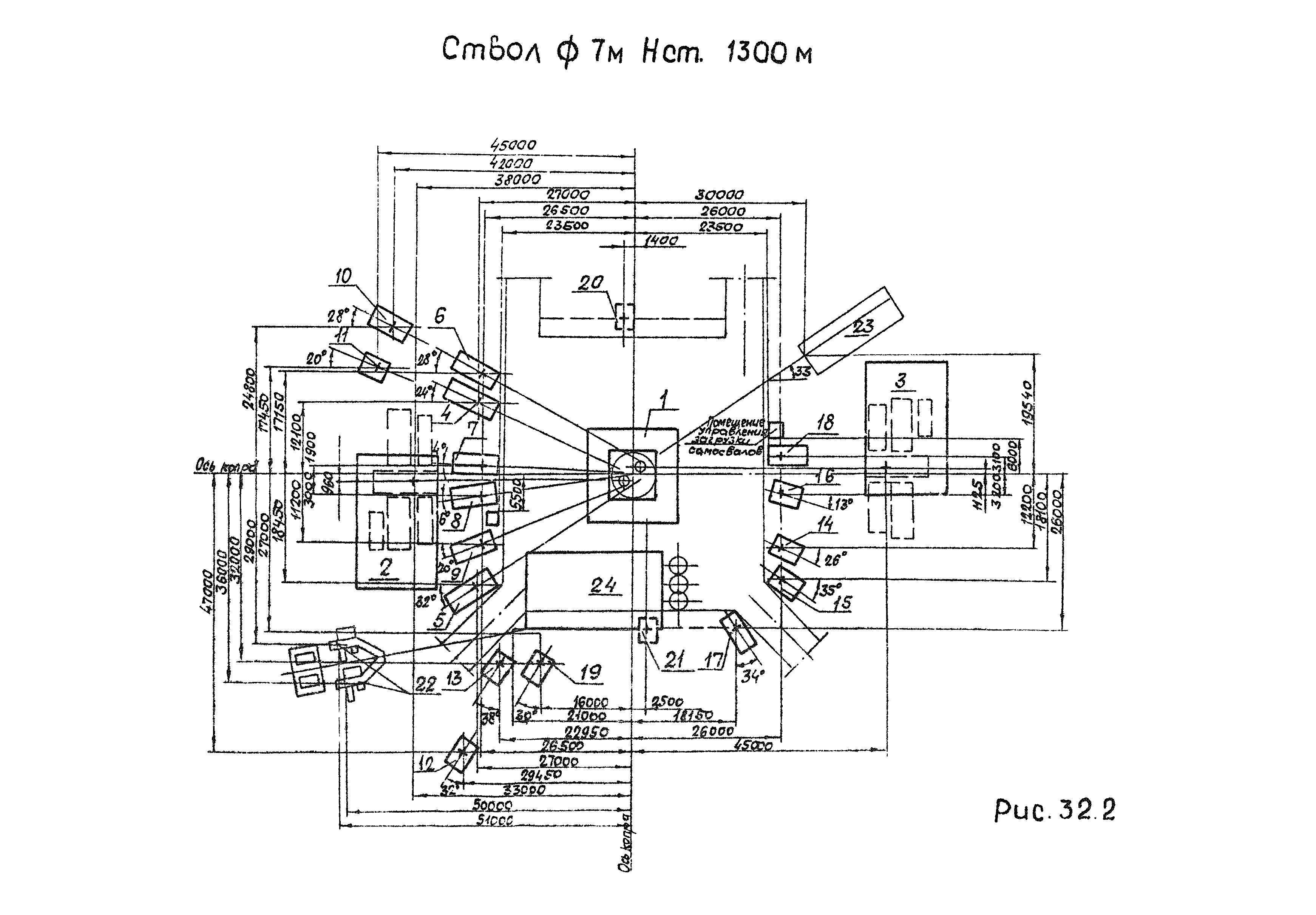 РД 12.13.056-86