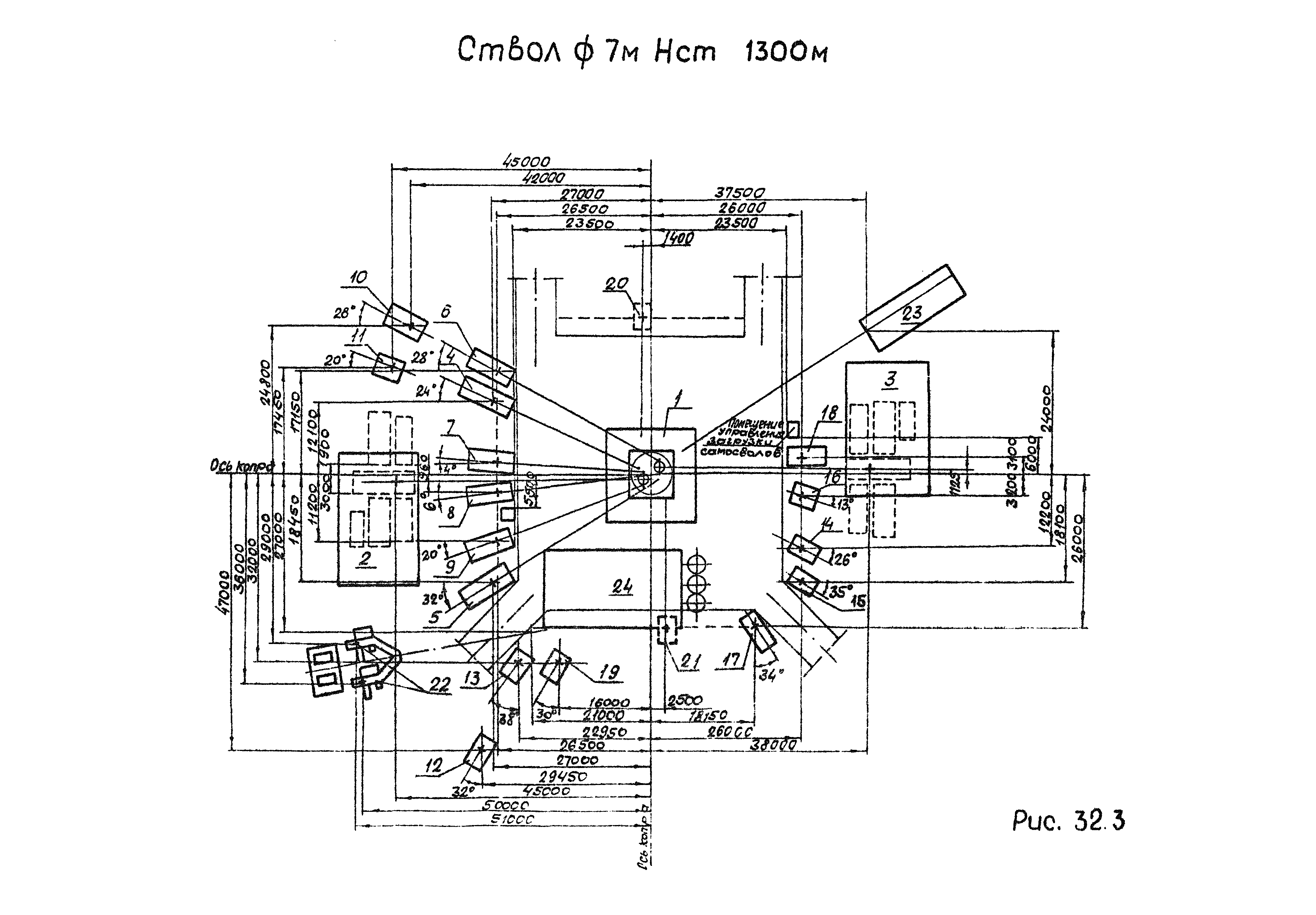 РД 12.13.056-86