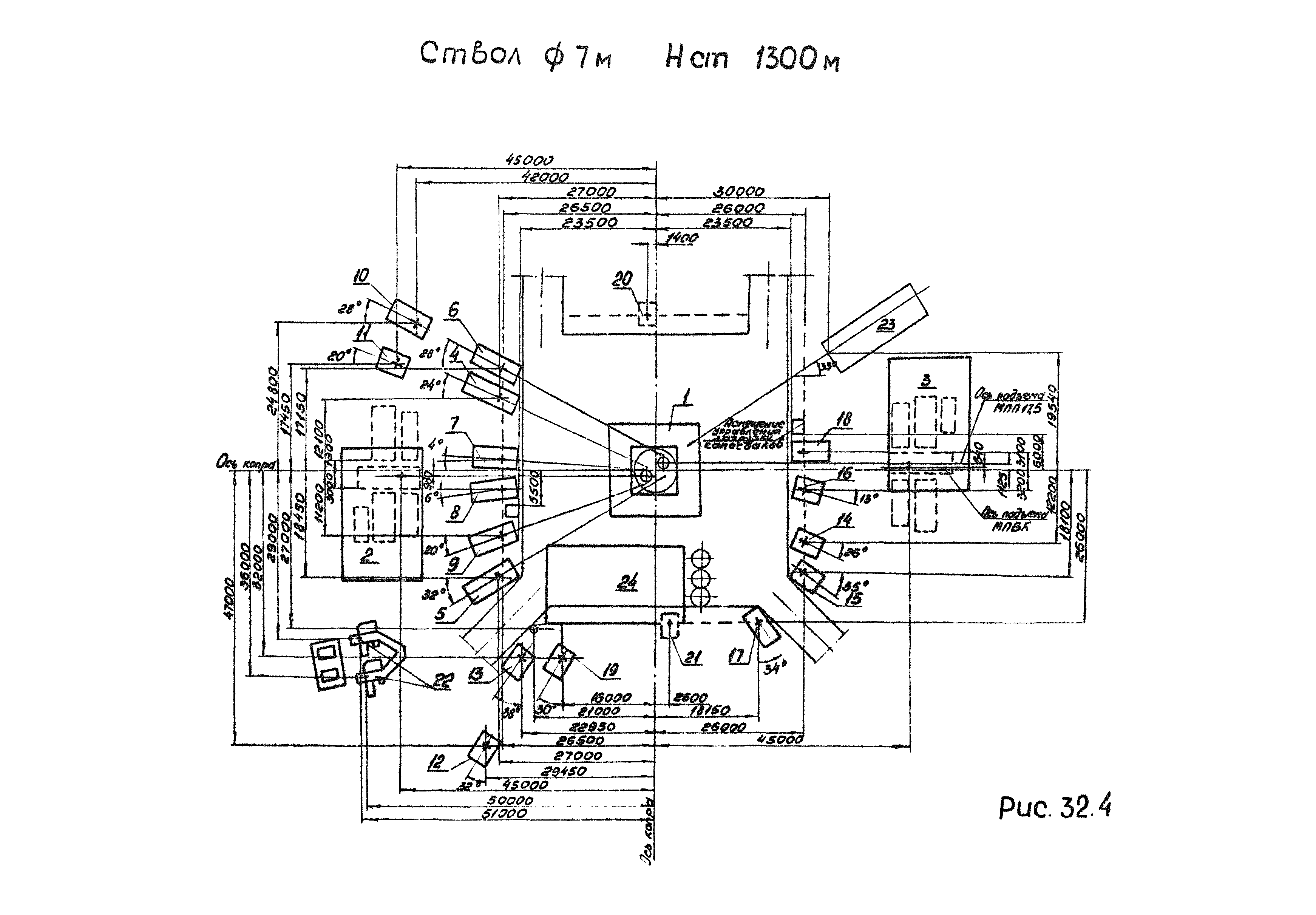 РД 12.13.056-86