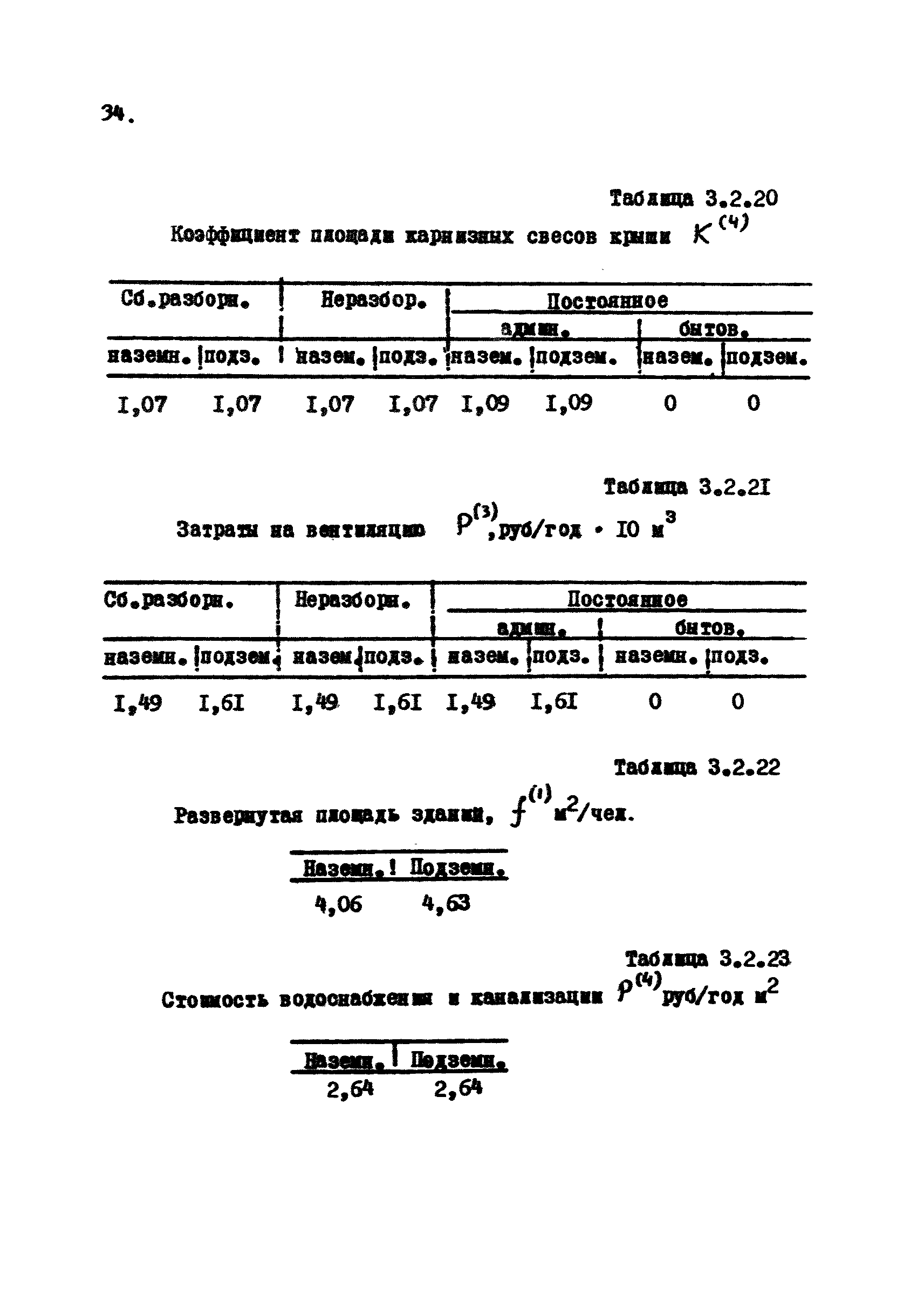 РД 12.13.031-85