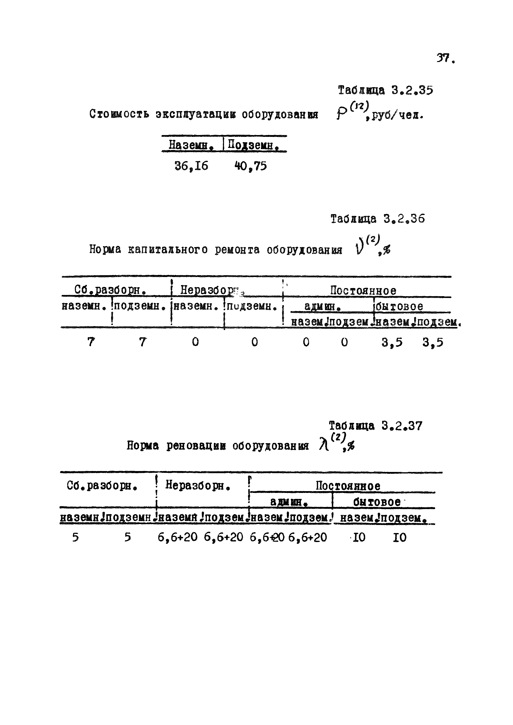 РД 12.13.031-85