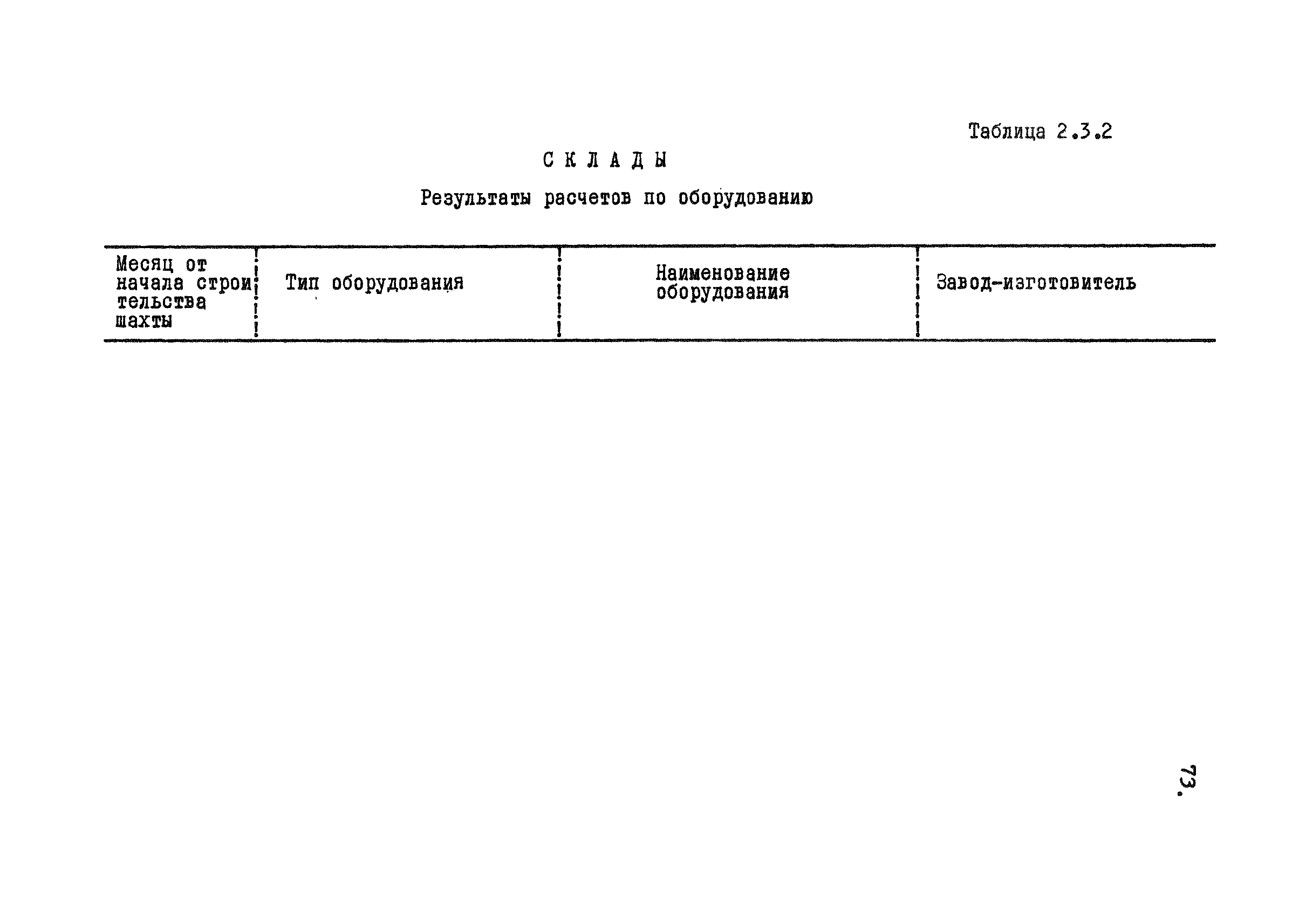 РД 12.13.031-85