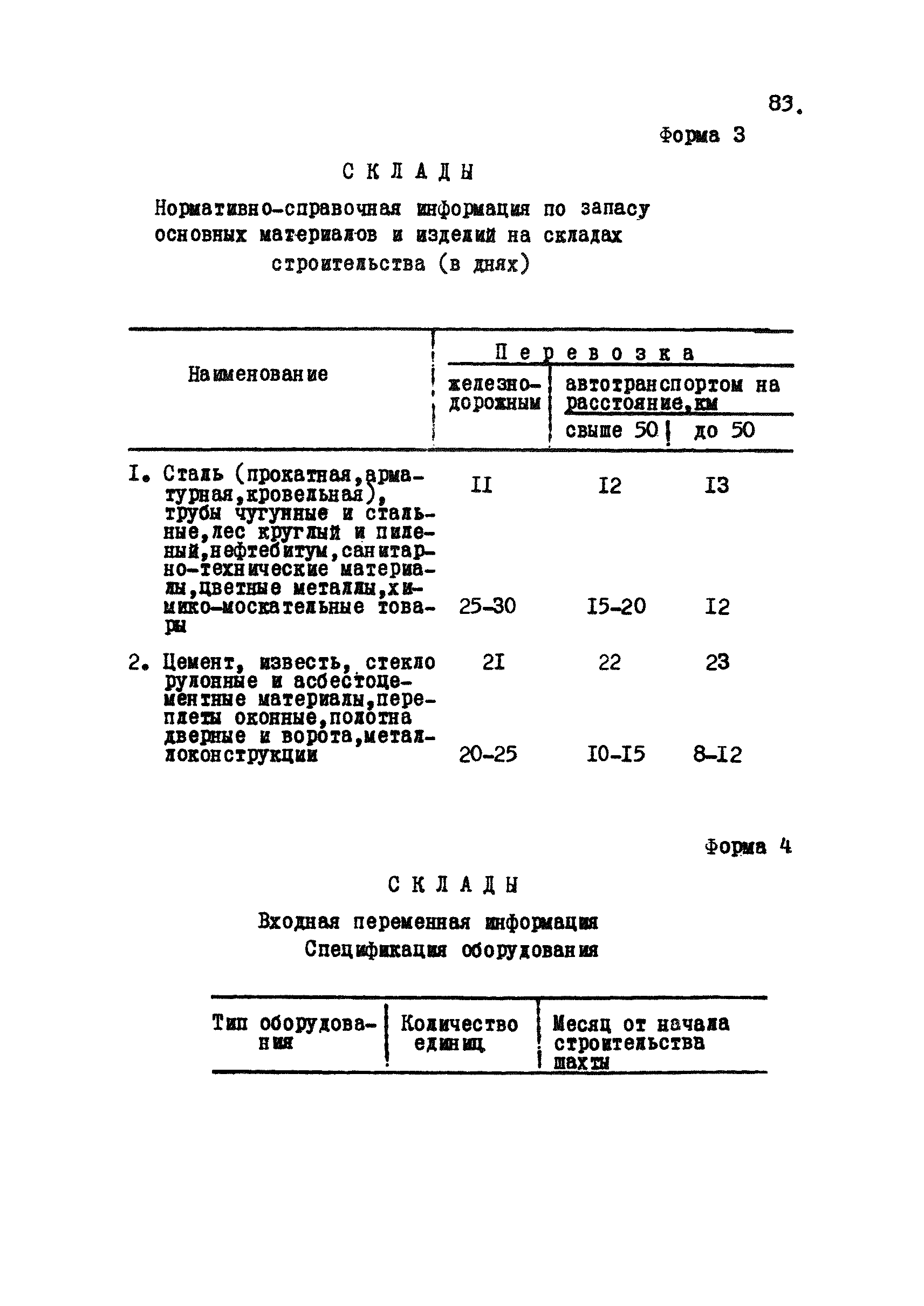 РД 12.13.031-85