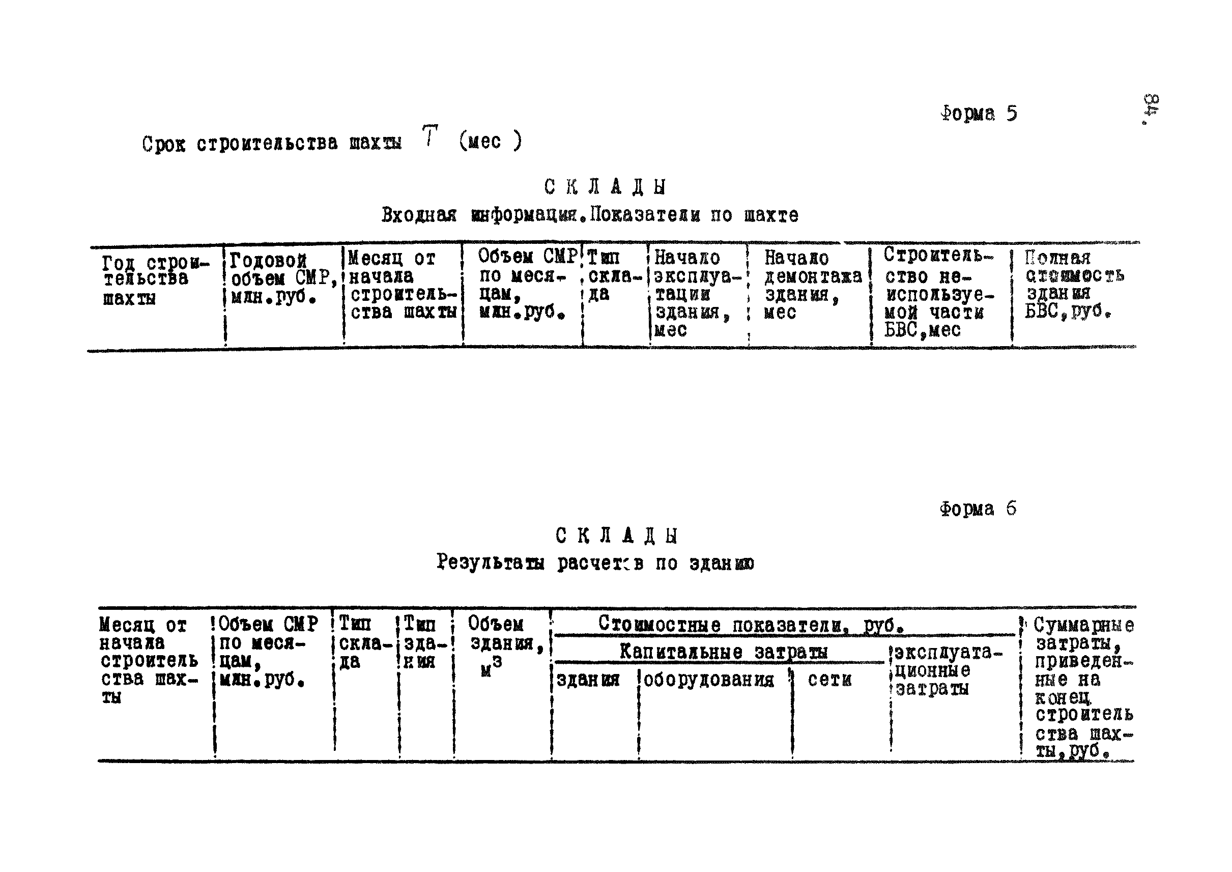 РД 12.13.031-85