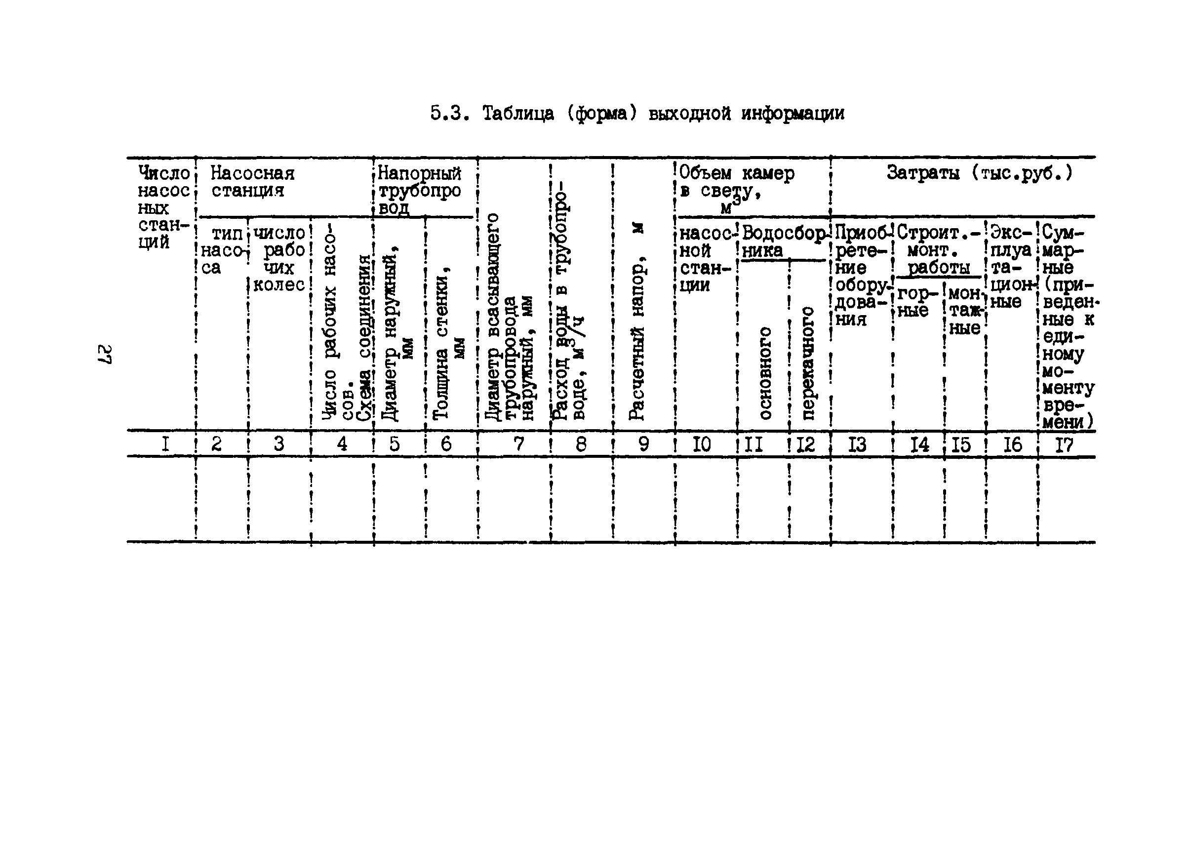 РД 12.13.029-85