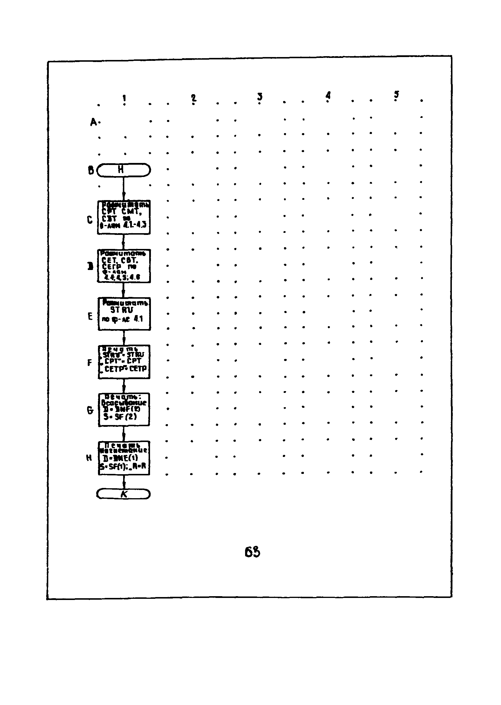 РД 12.13.029-85