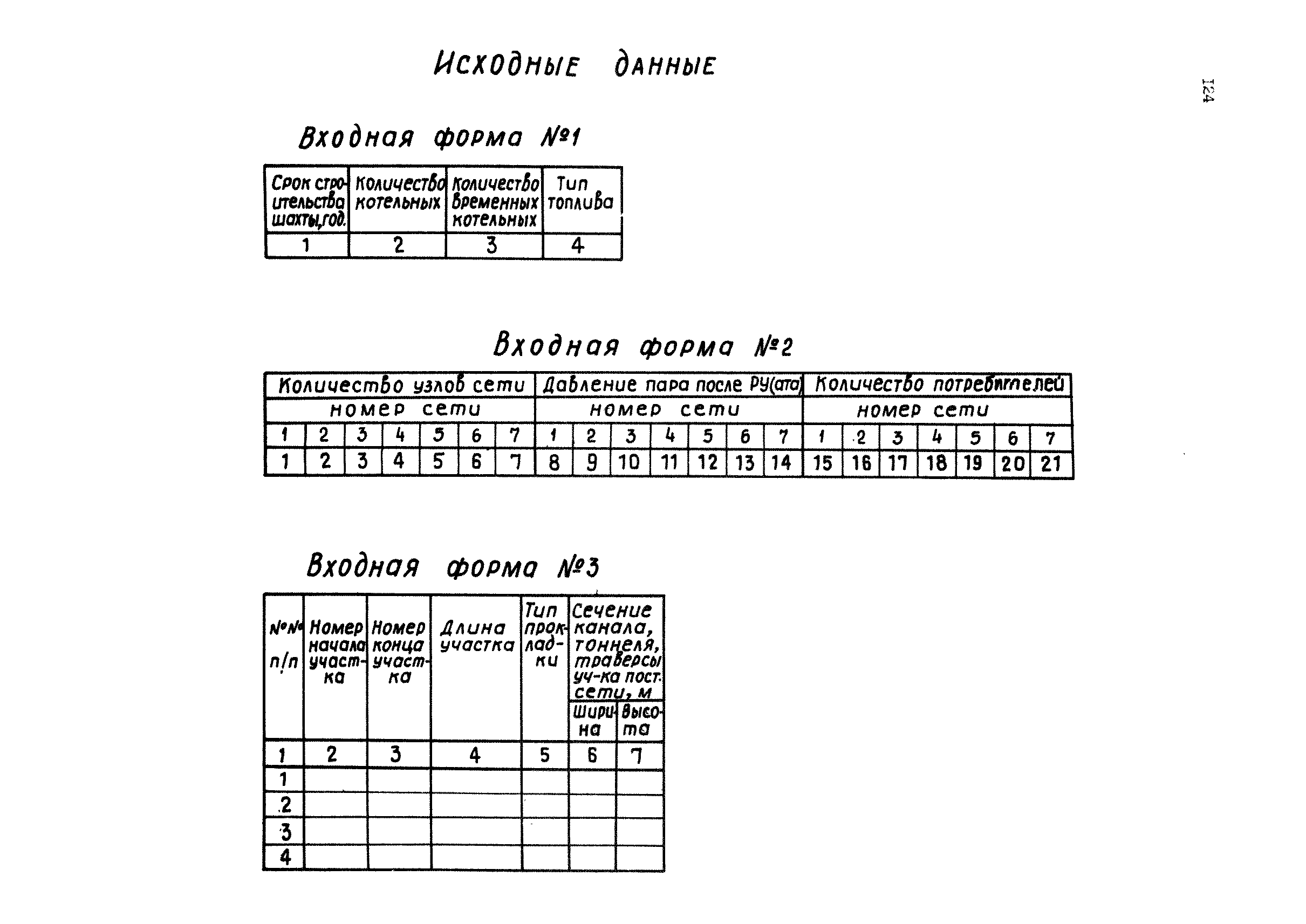 РД 12.13.028-85