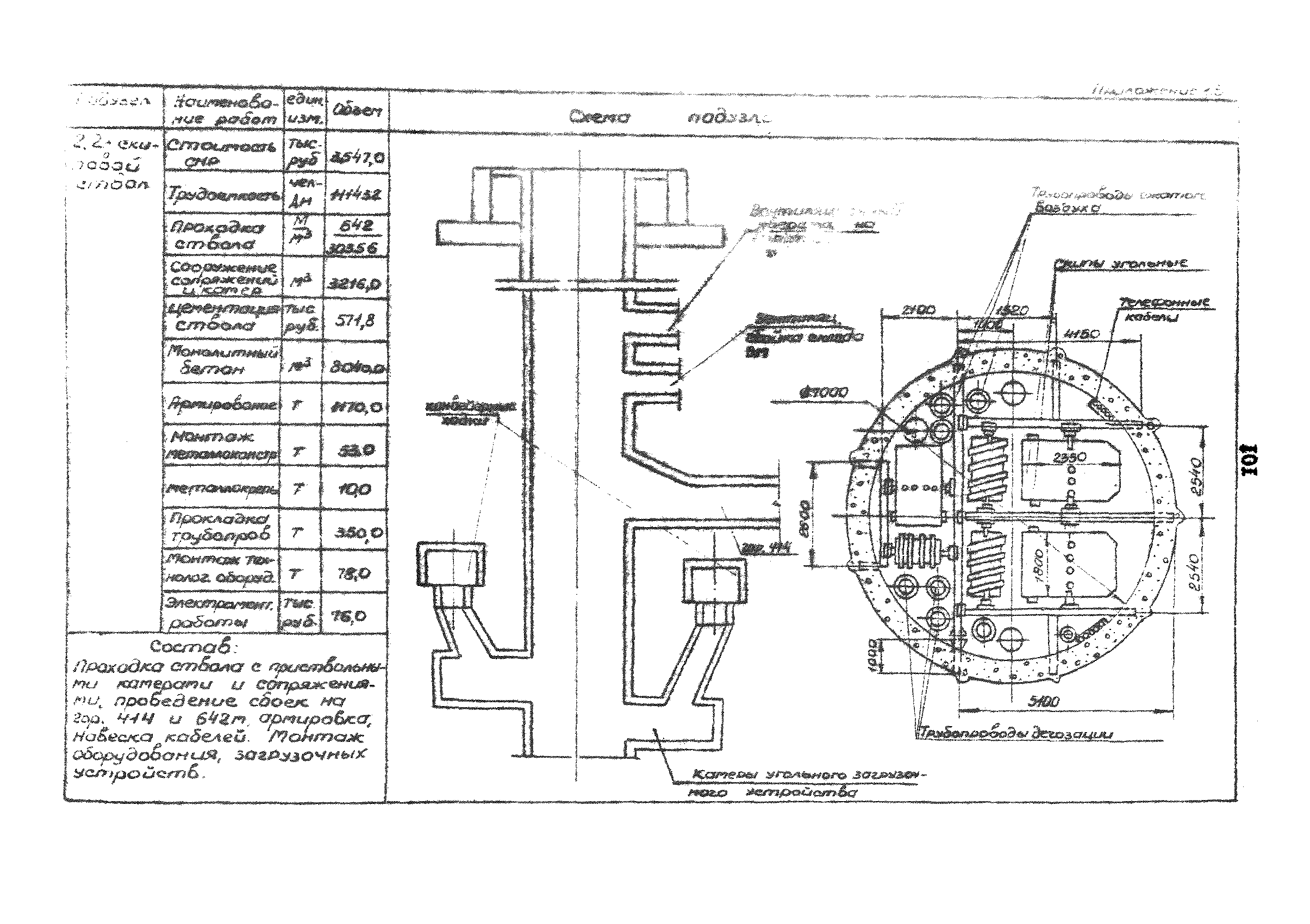 РД 12.13.033-85