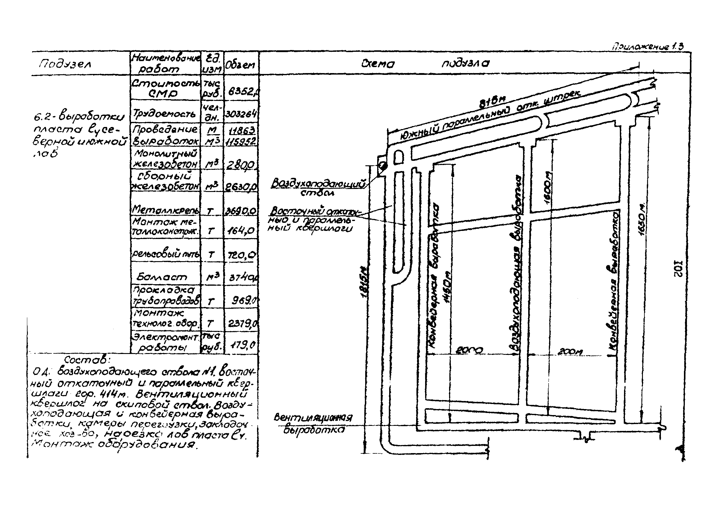 РД 12.13.033-85