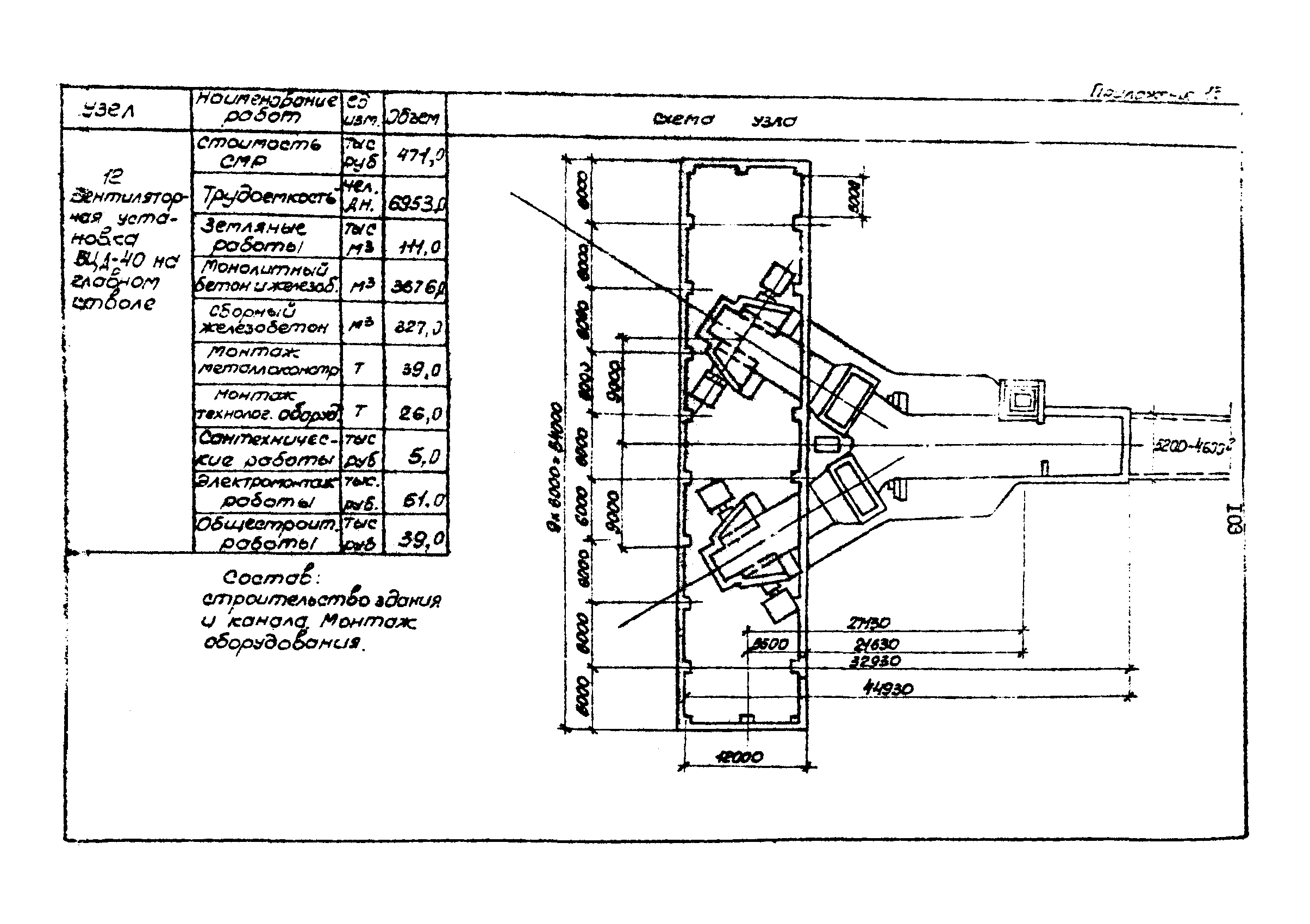 РД 12.13.033-85