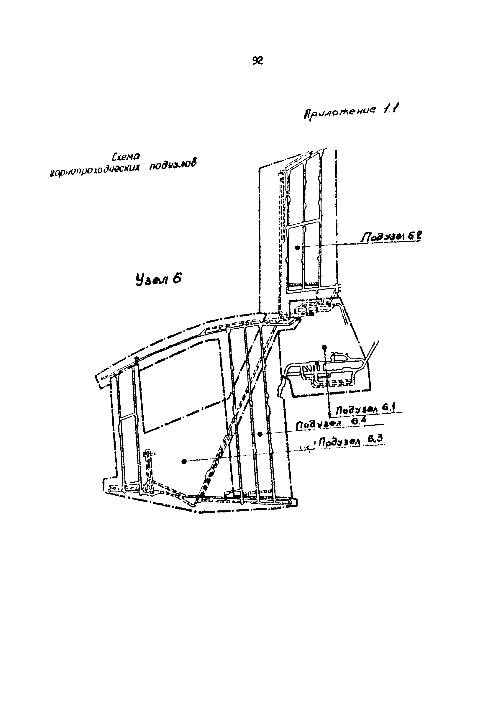 РД 12.13.033-85