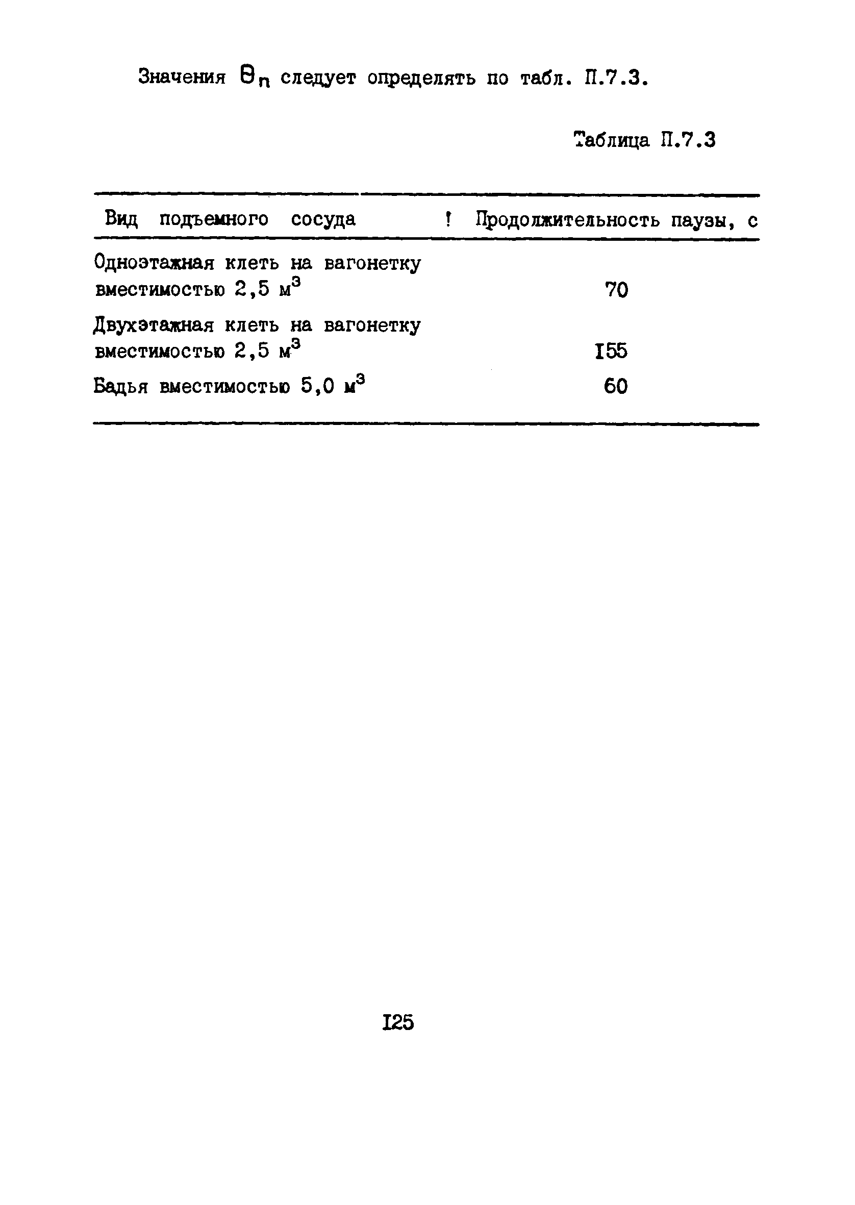 РД 12.13.53-86