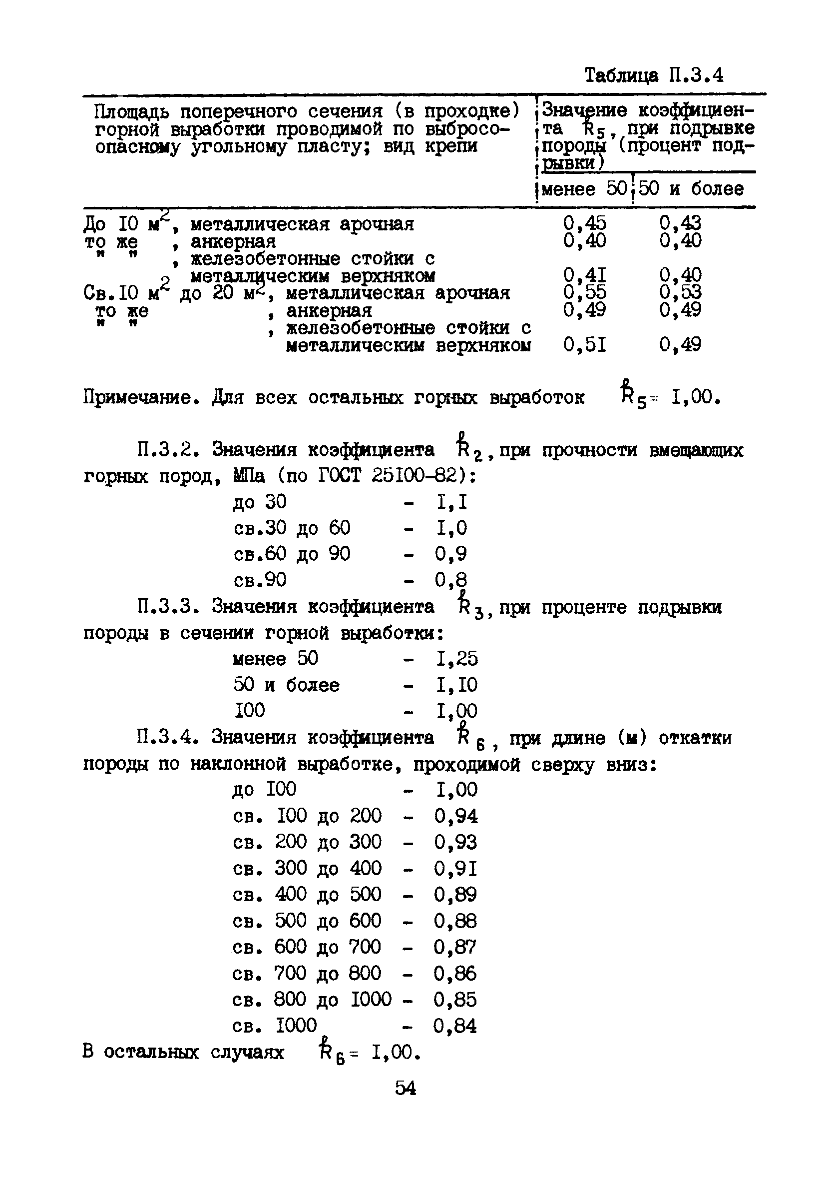 РД 12.13.53-86