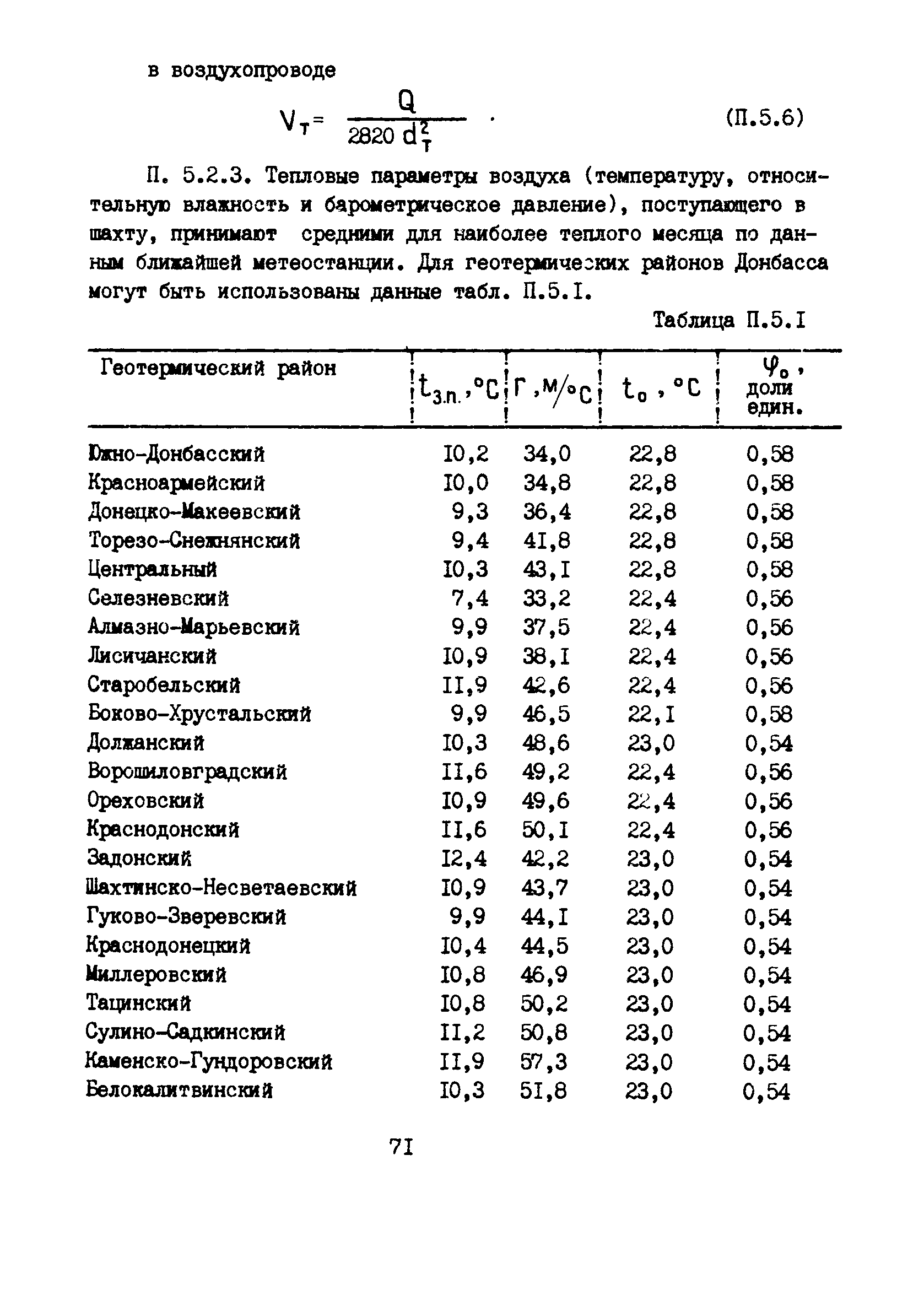 РД 12.13.53-86