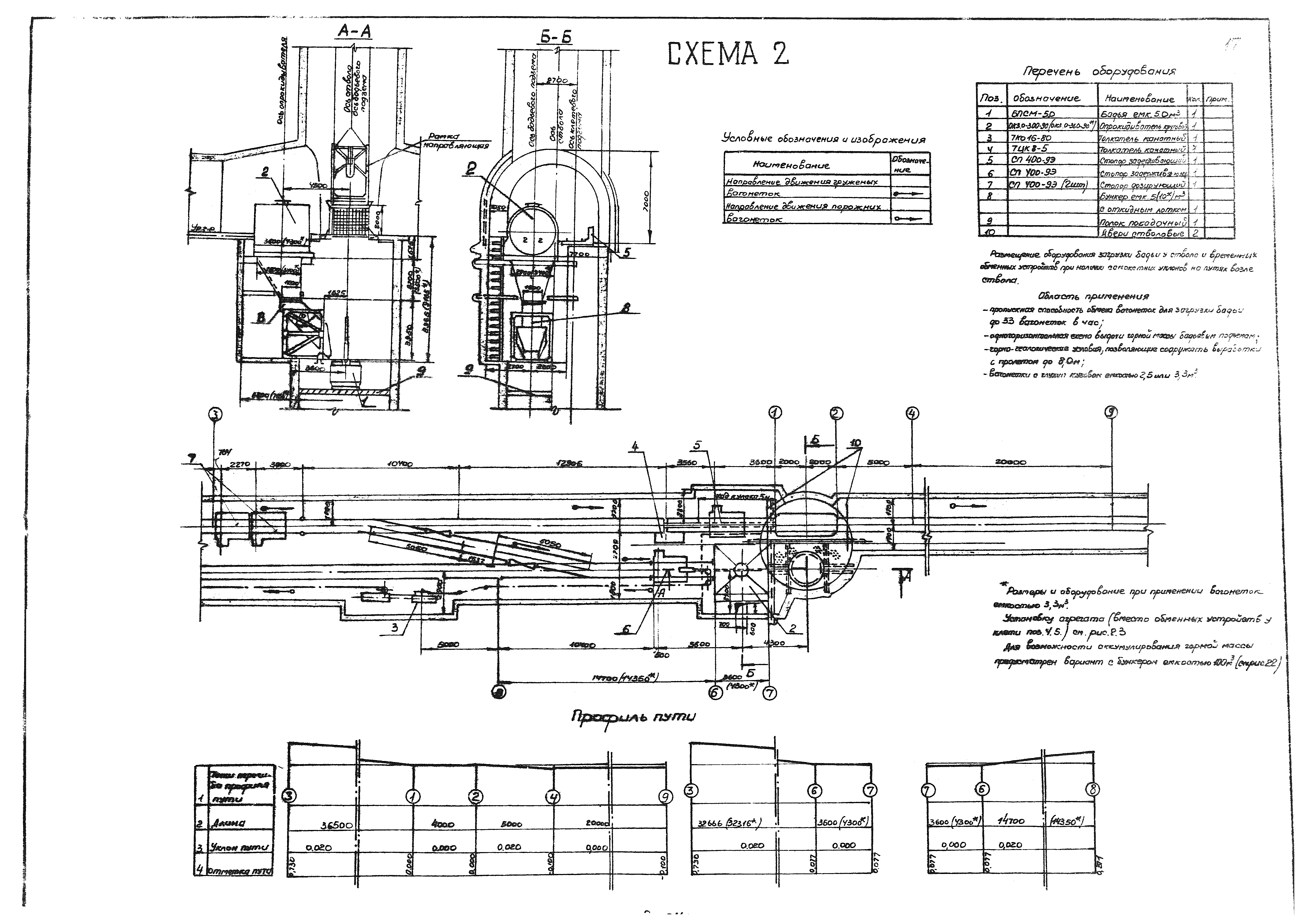 РД 12.13.026-85