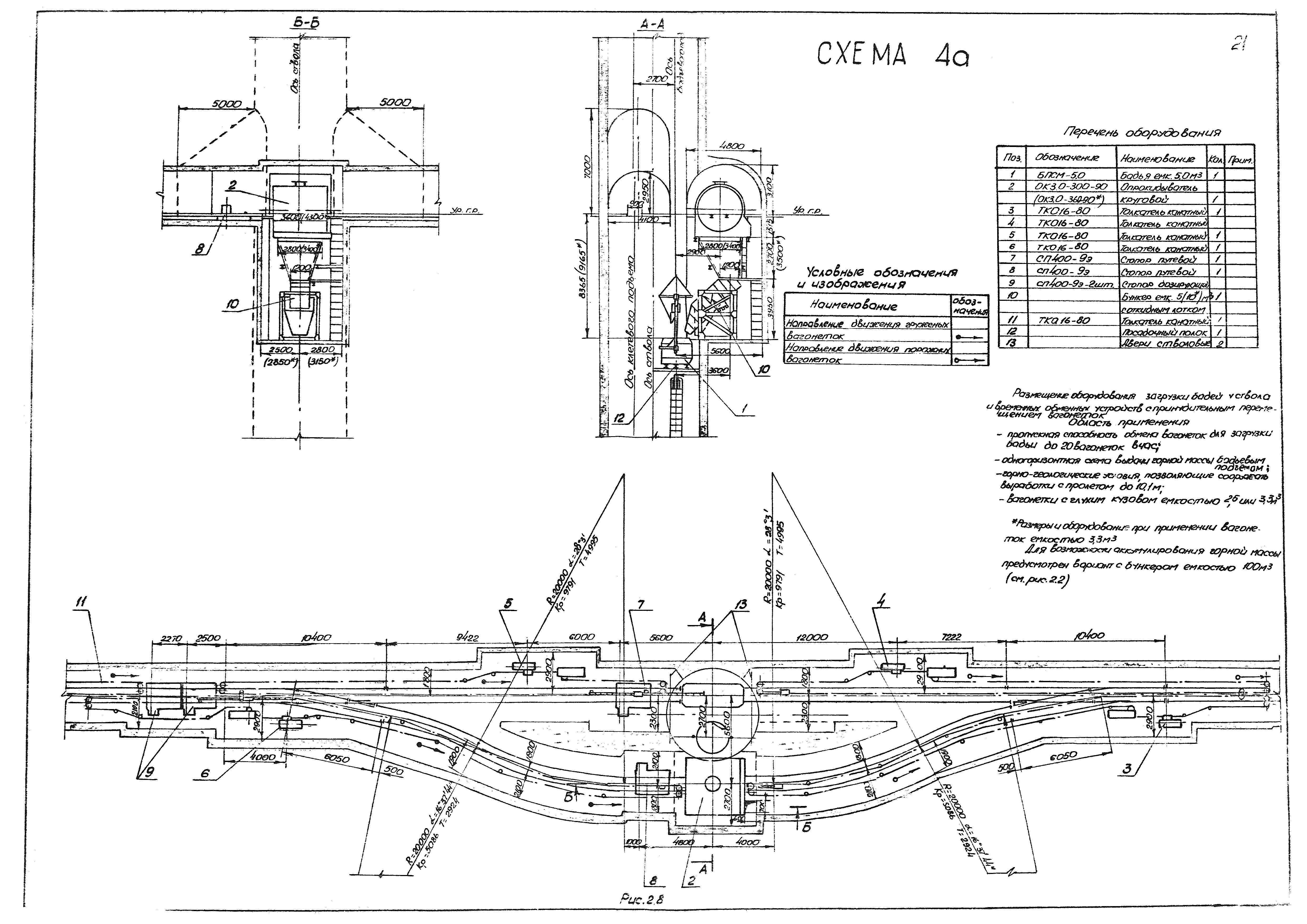 РД 12.13.026-85