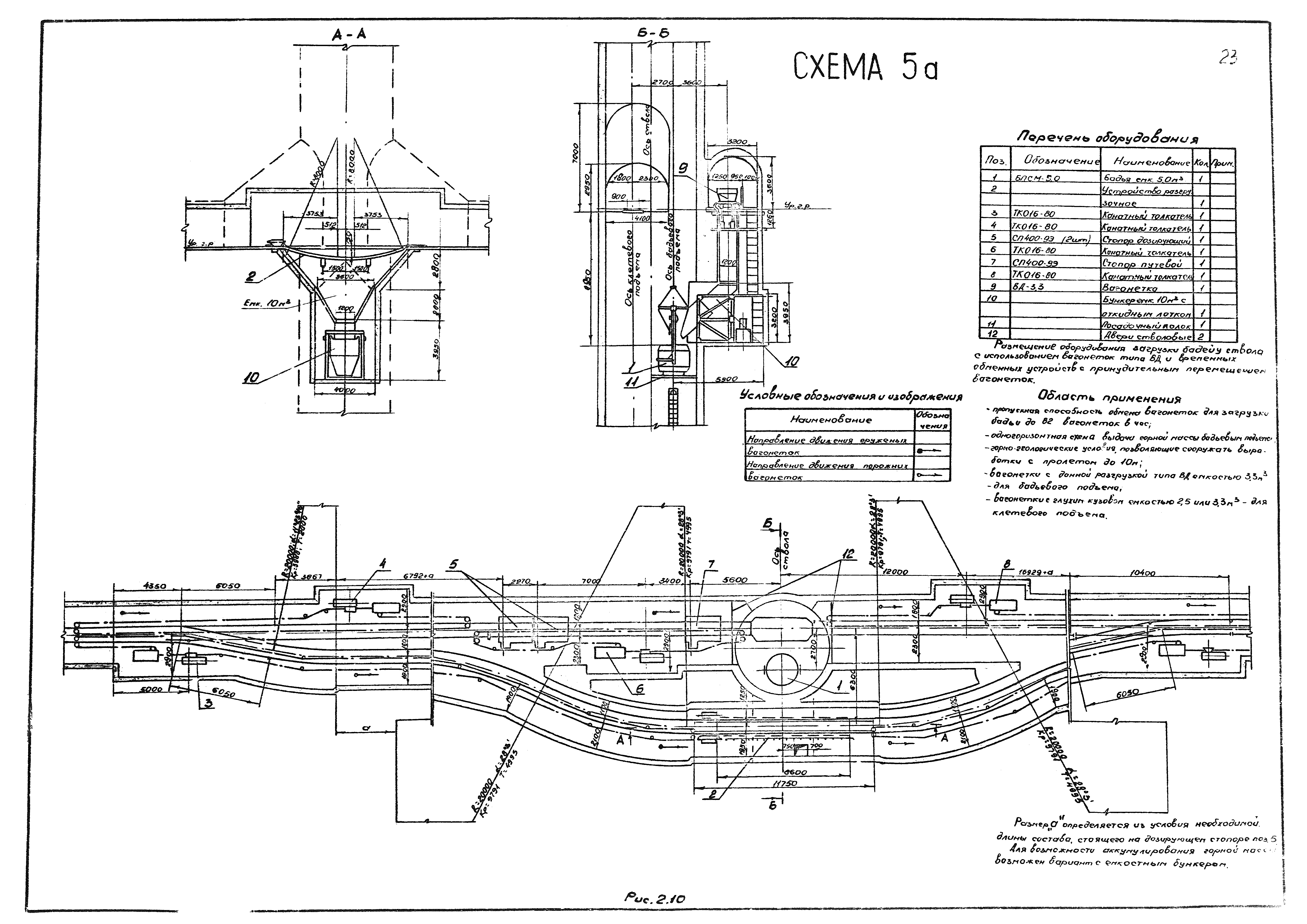 РД 12.13.026-85