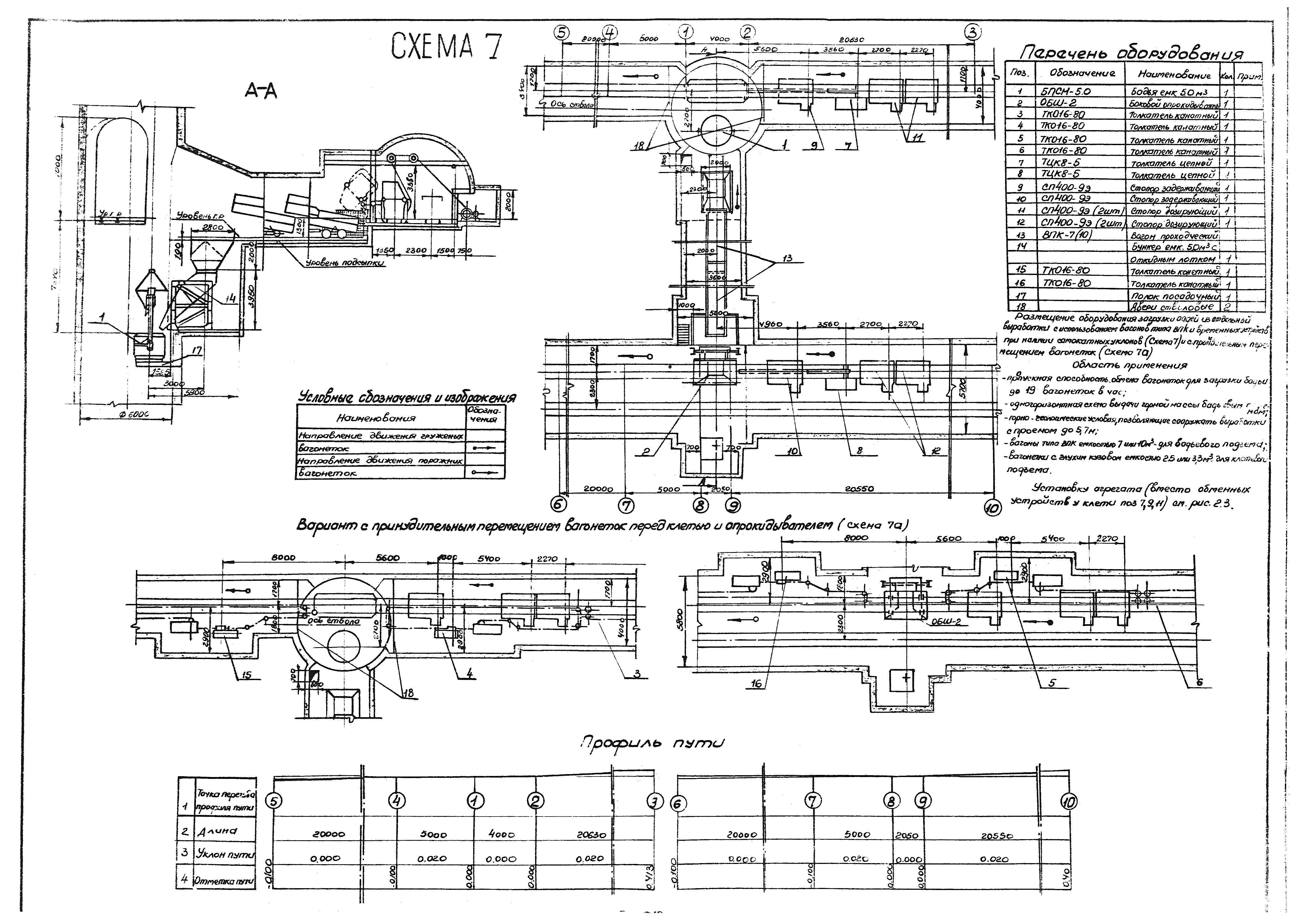 РД 12.13.026-85