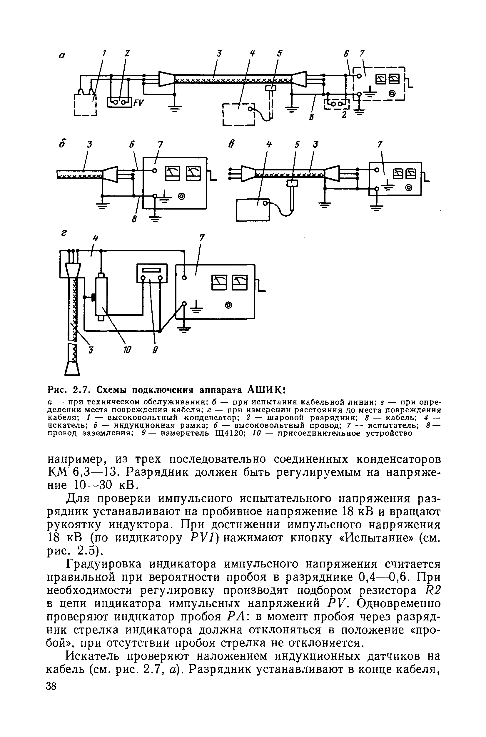 Аппараты защиты от токов утечки унифицированные рудничные АЗУР-4