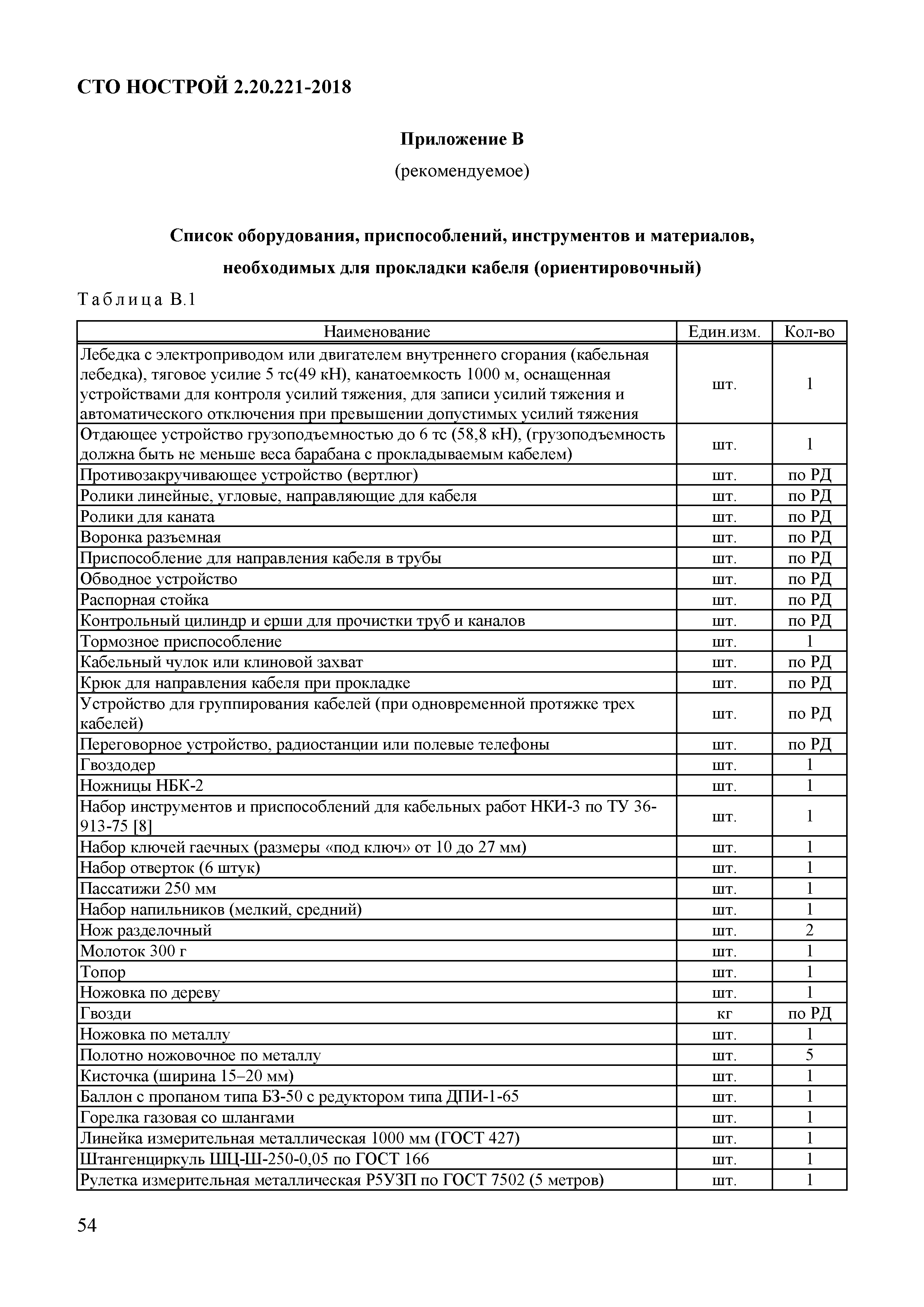 СТО НОСТРОЙ 2.20.221-2018