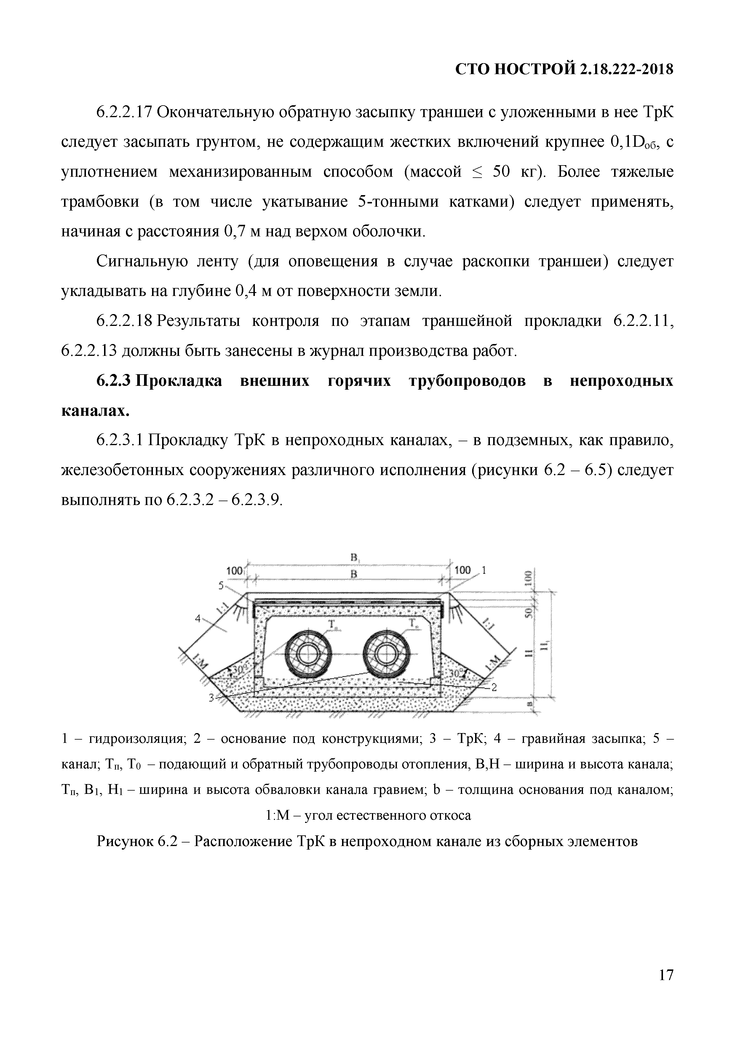 СТО НОСТРОЙ 2.18.222-2018