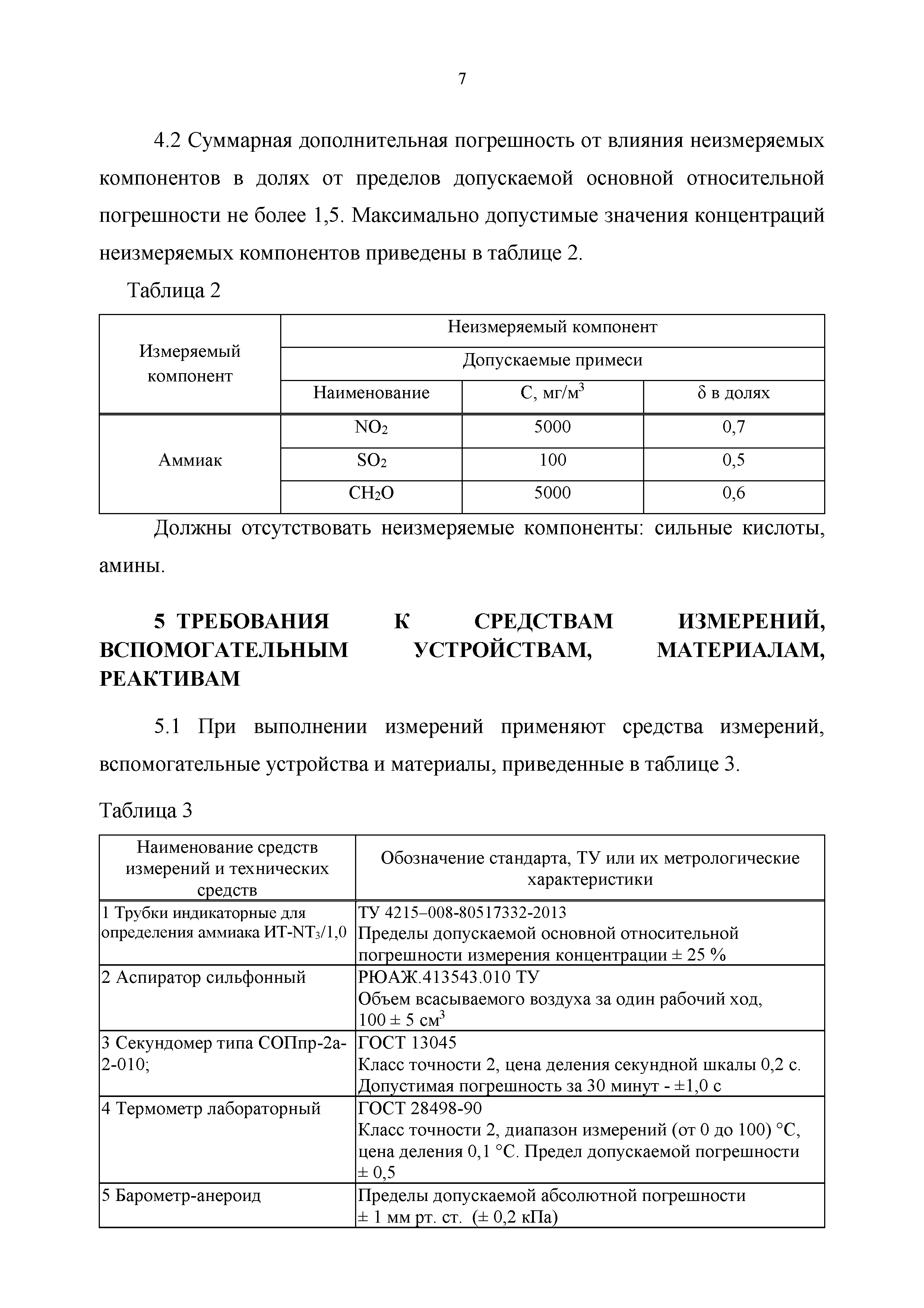 МИ ХВ-21.01-2018