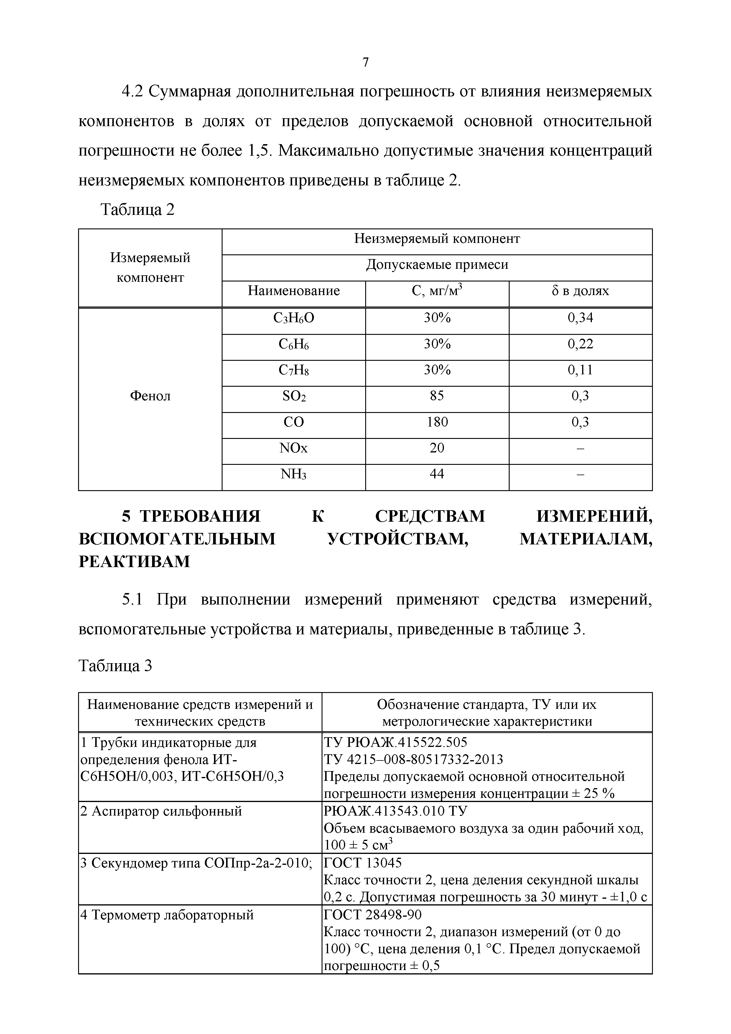 МИ ХВ-20.01-2018