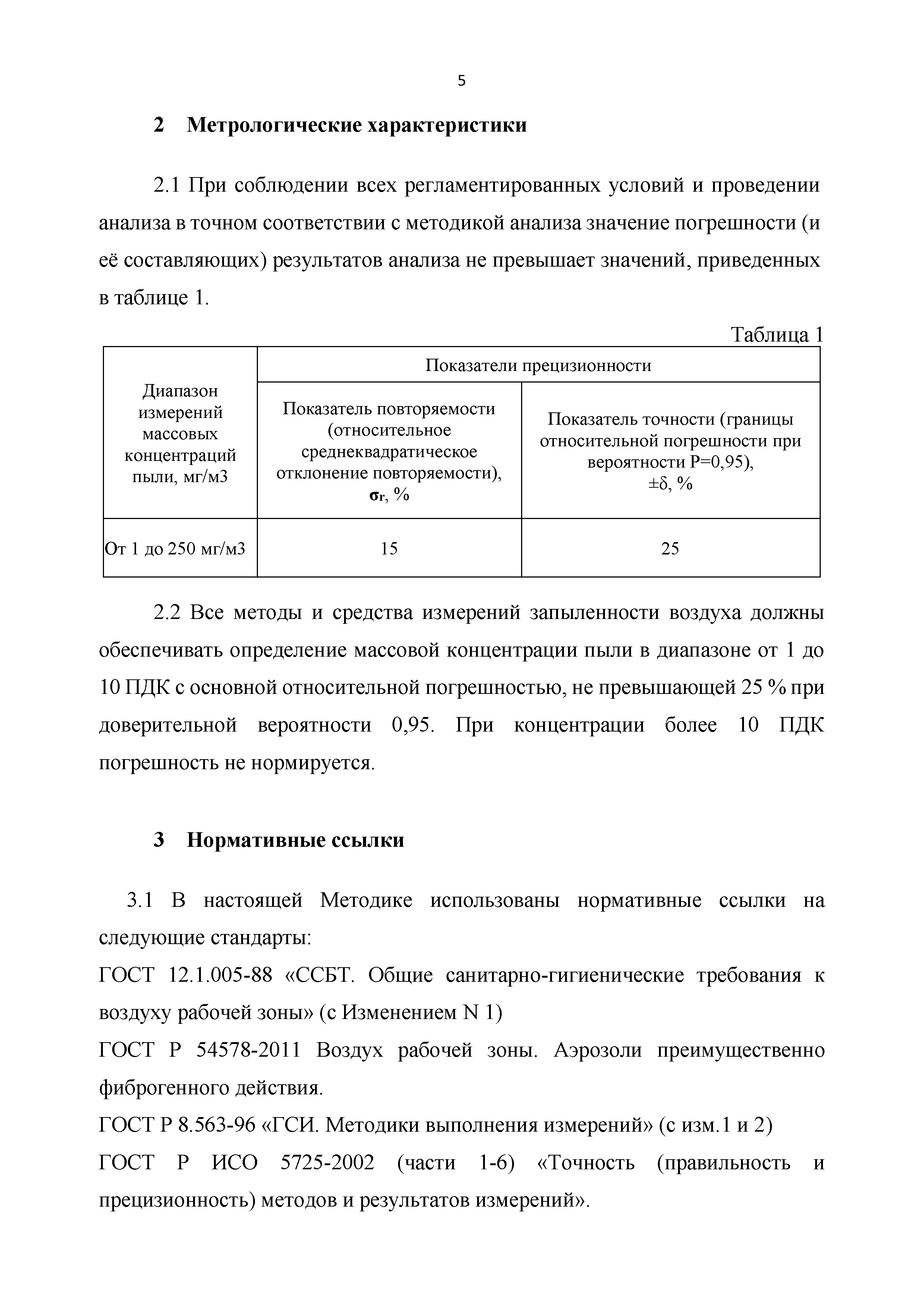 МИ АПФД-18.01-2018