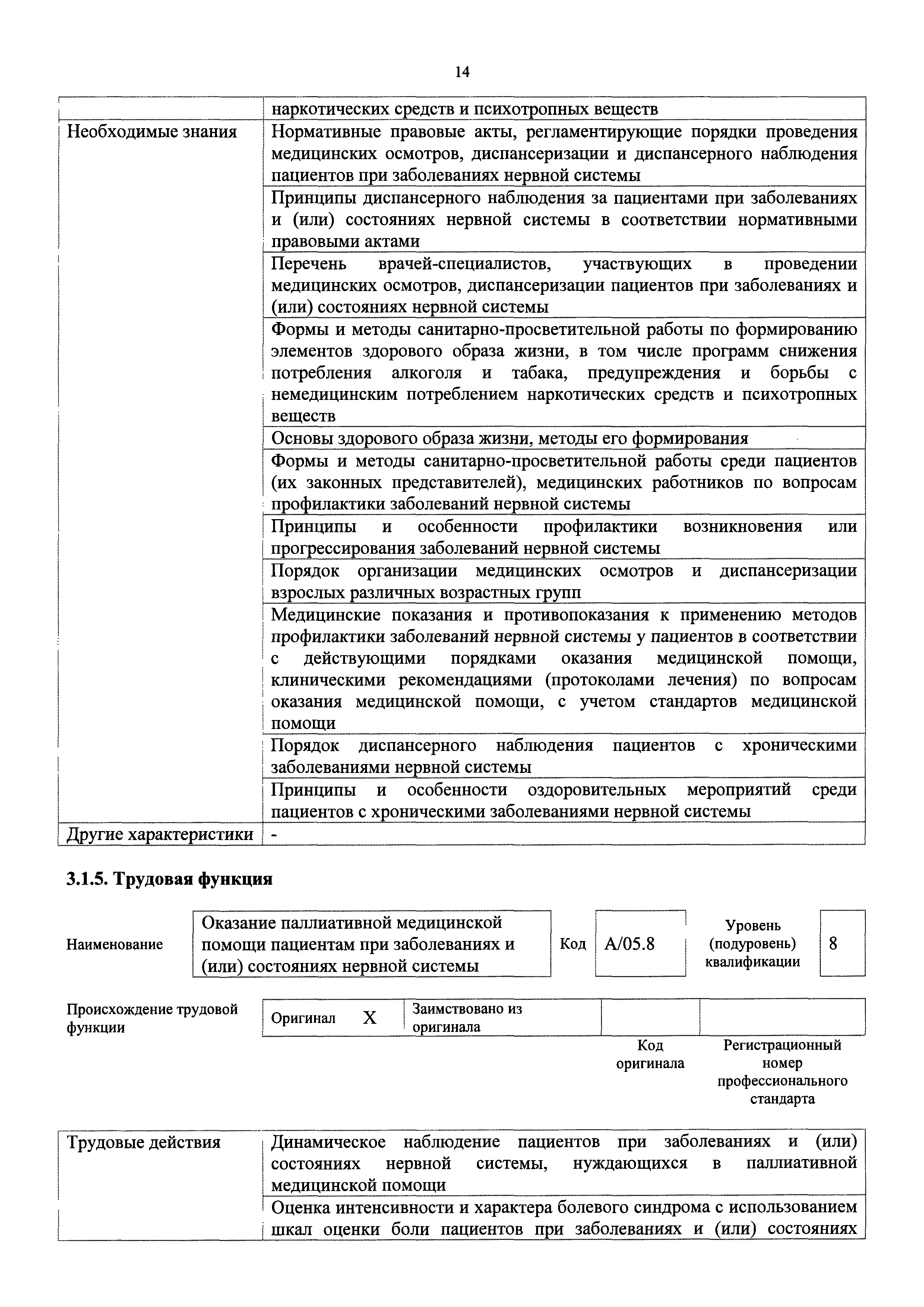 Приказ 51н
