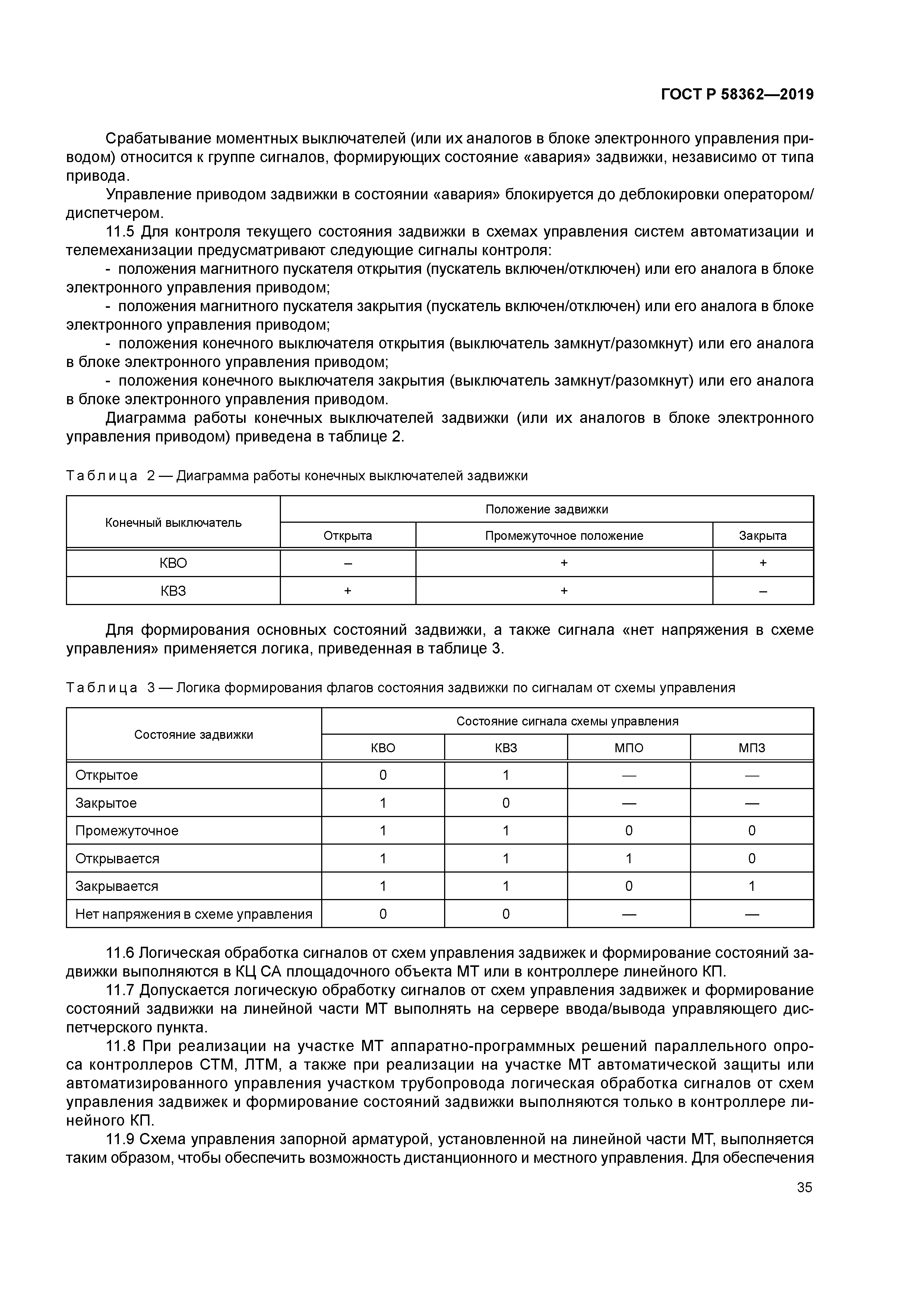 ГОСТ Р 58362-2019