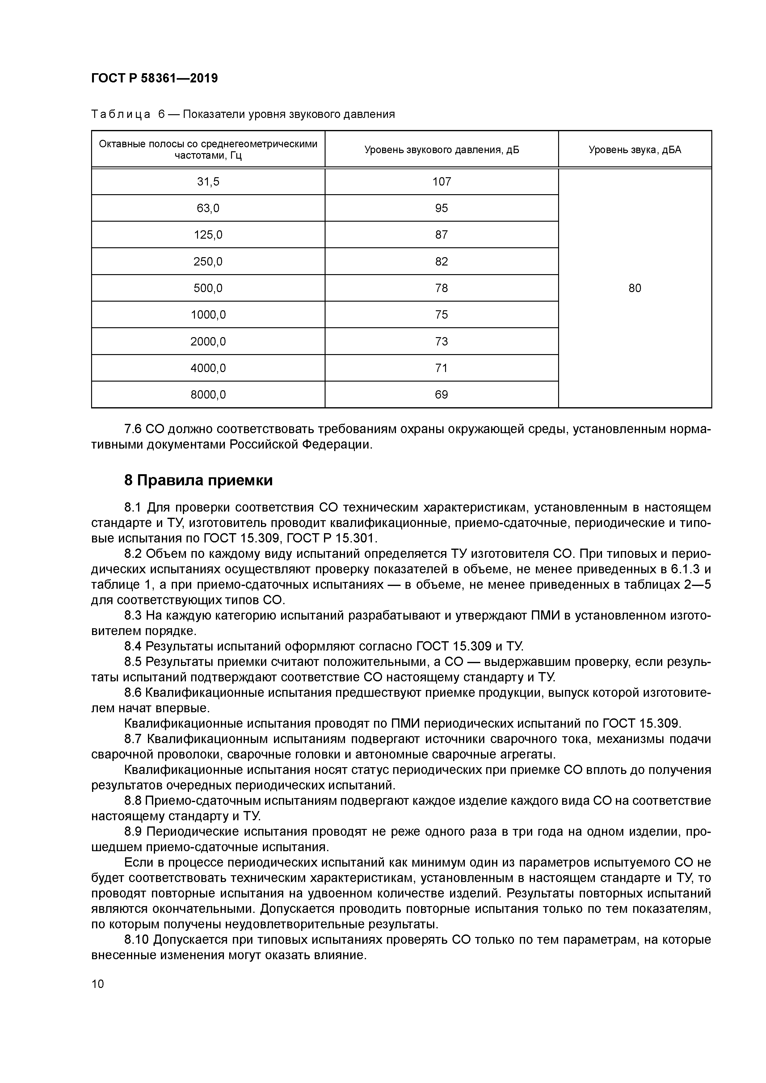 ГОСТ Р 58361-2019