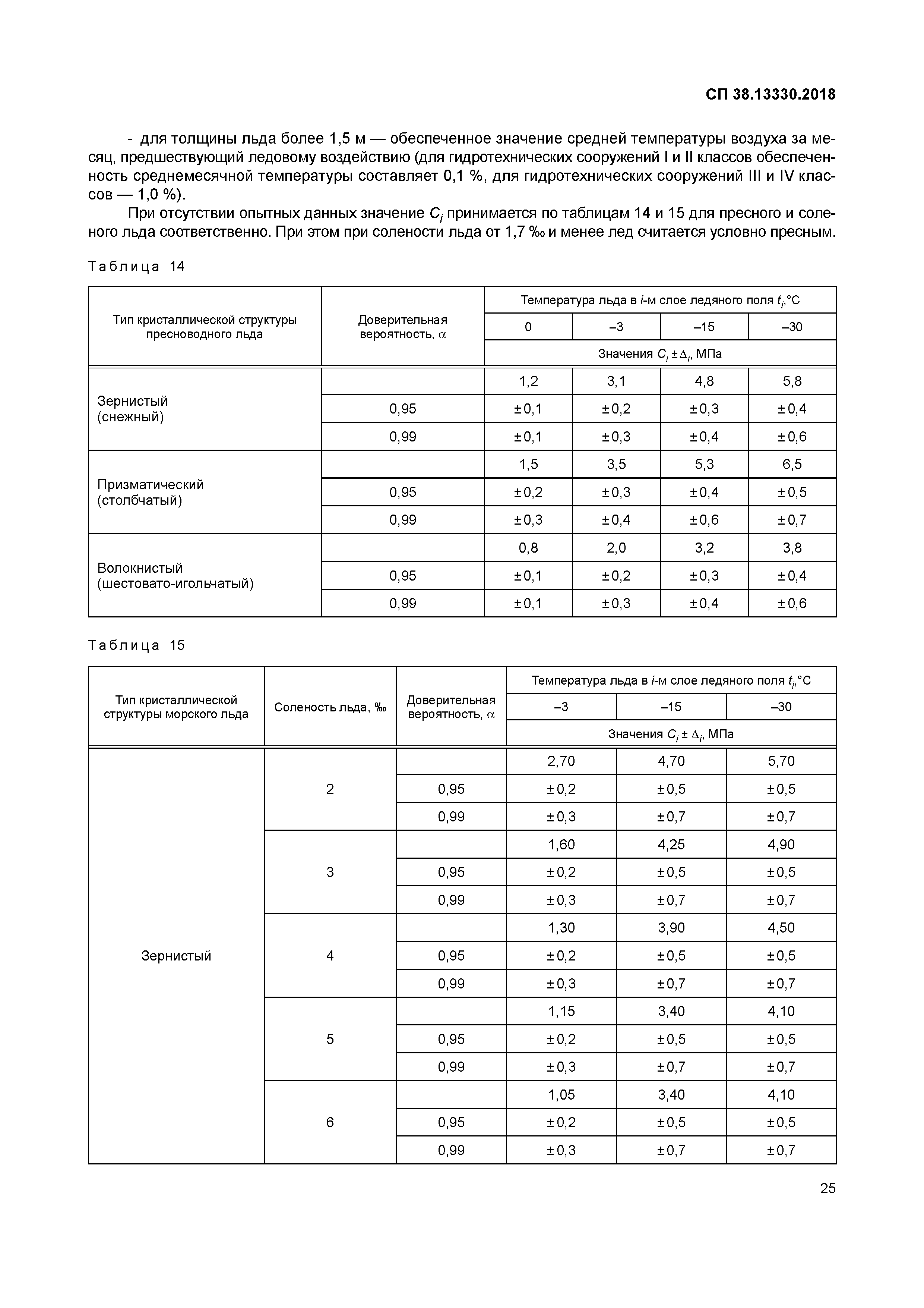 СП 38.13330.2018