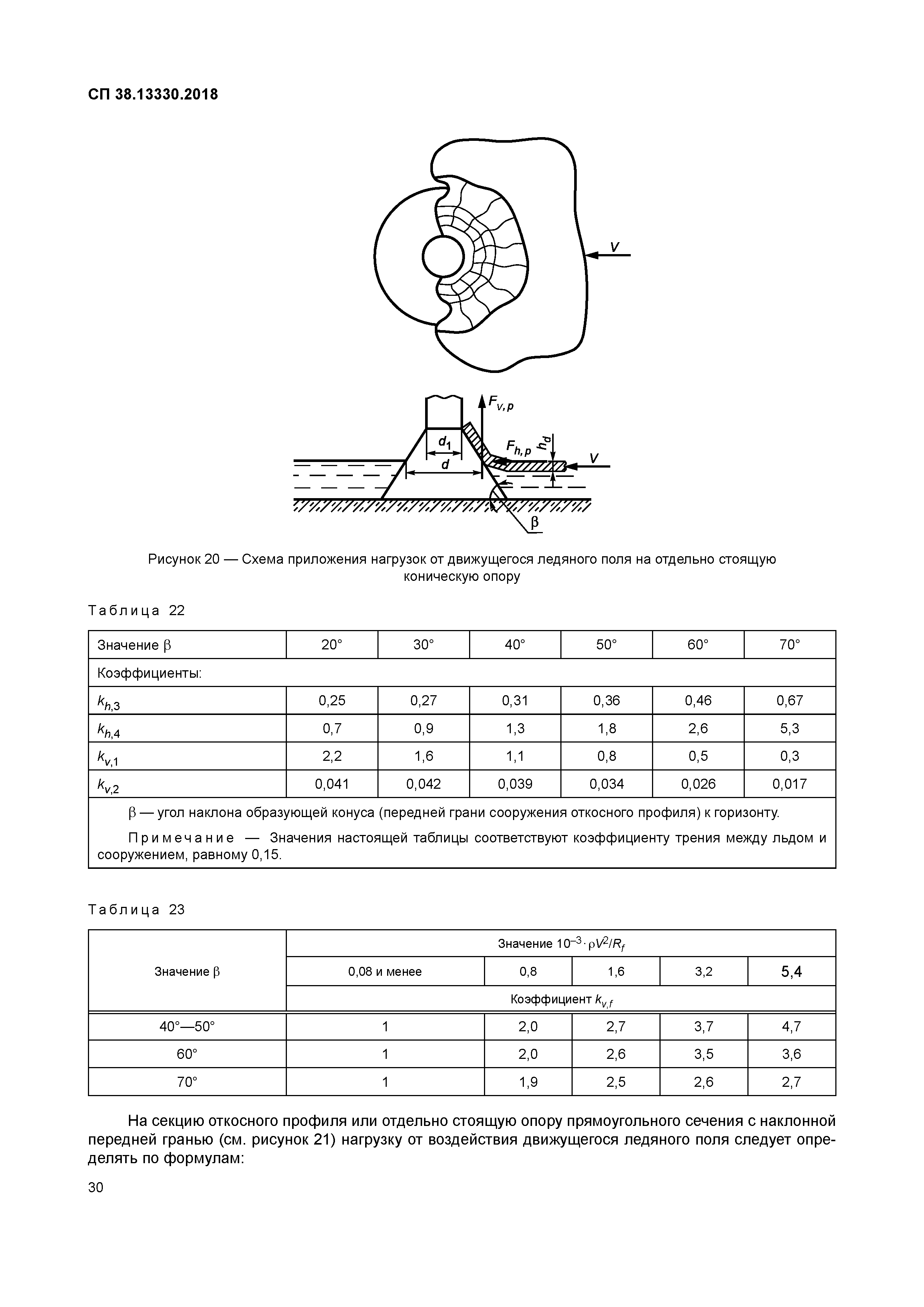 СП 38.13330.2018