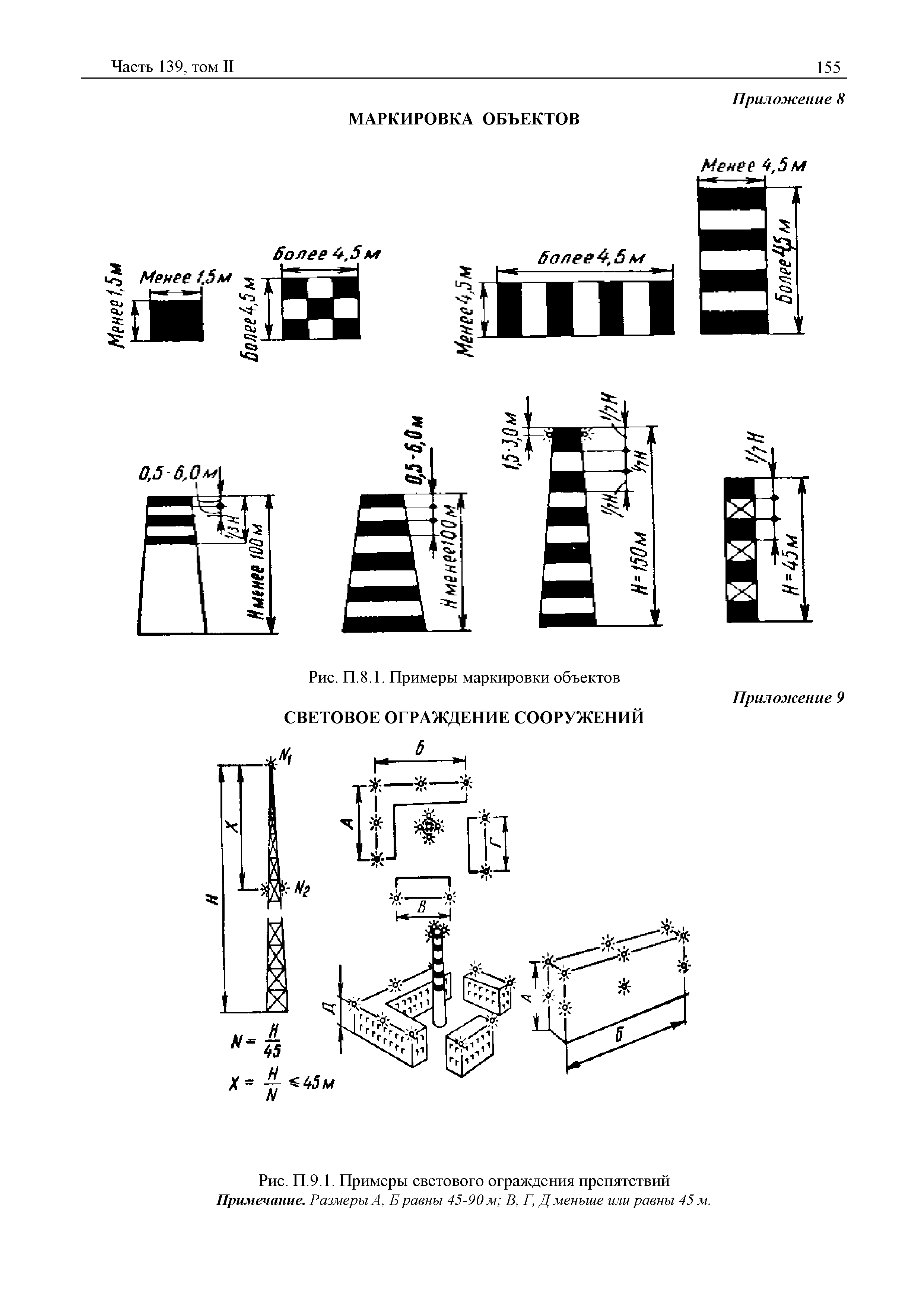 Авиационные правила Часть 139