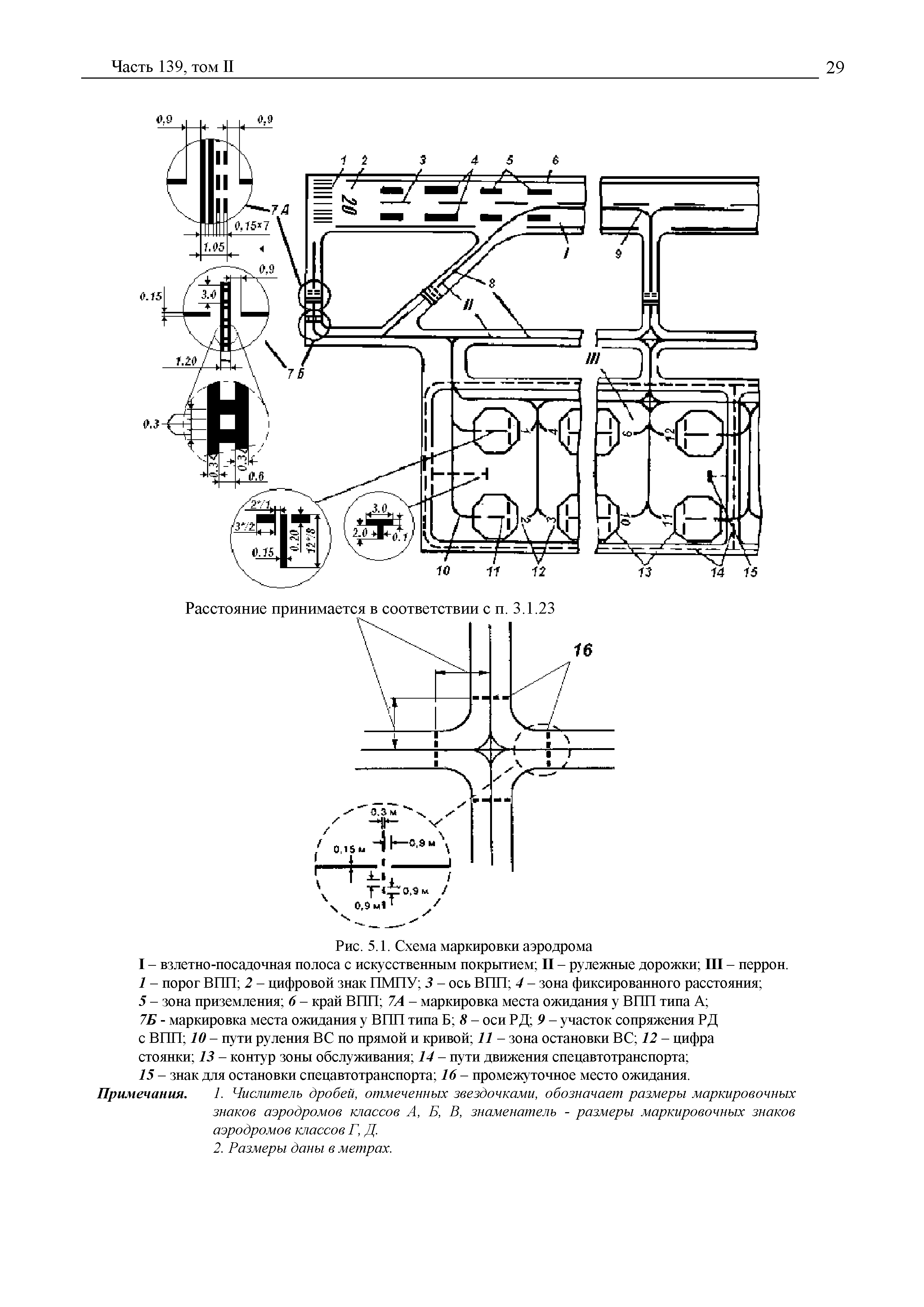 Авиационные правила Часть 139