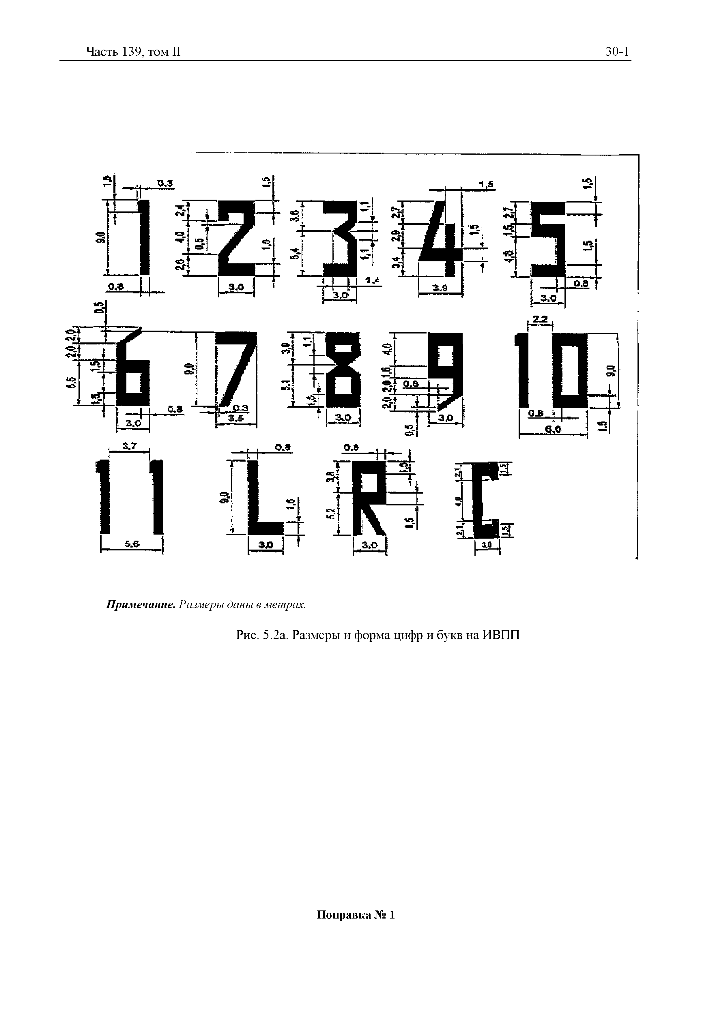 Авиационные правила Часть 139