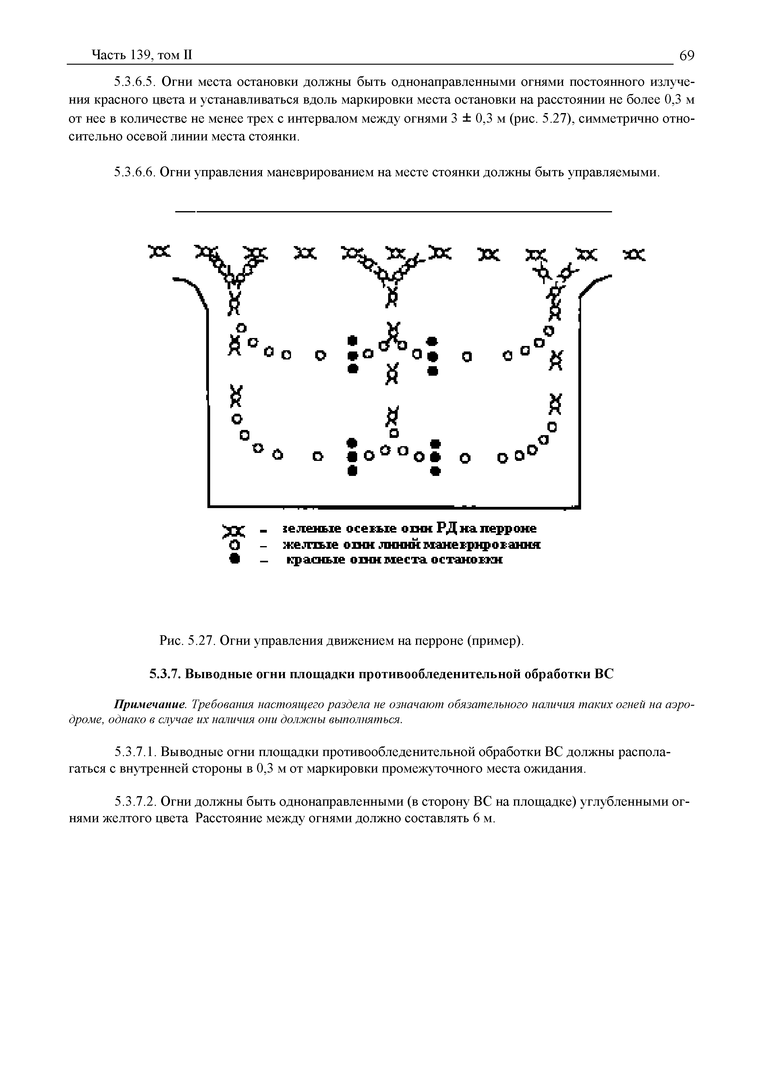 Авиационные правила Часть 139