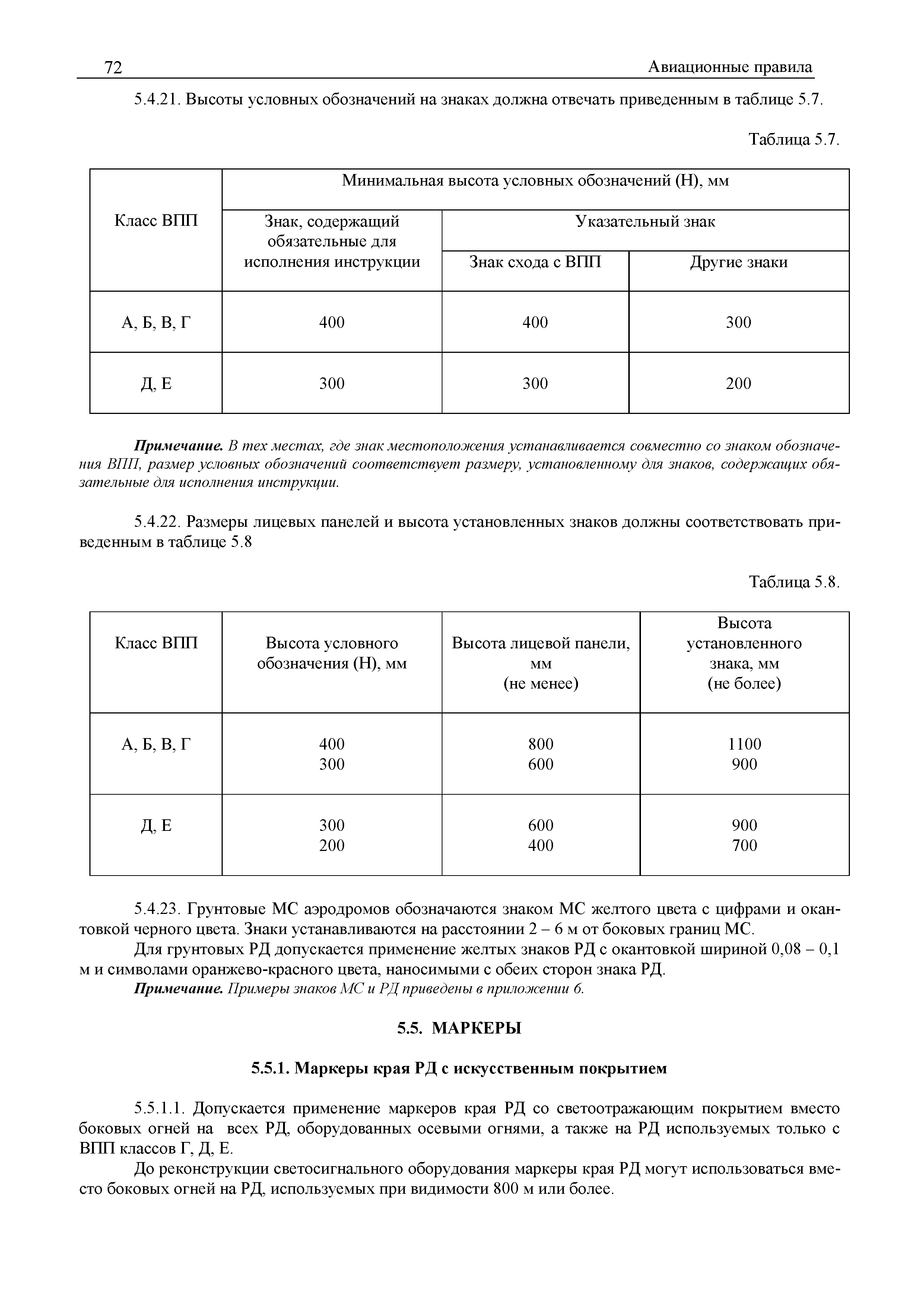 Авиационные правила Часть 139