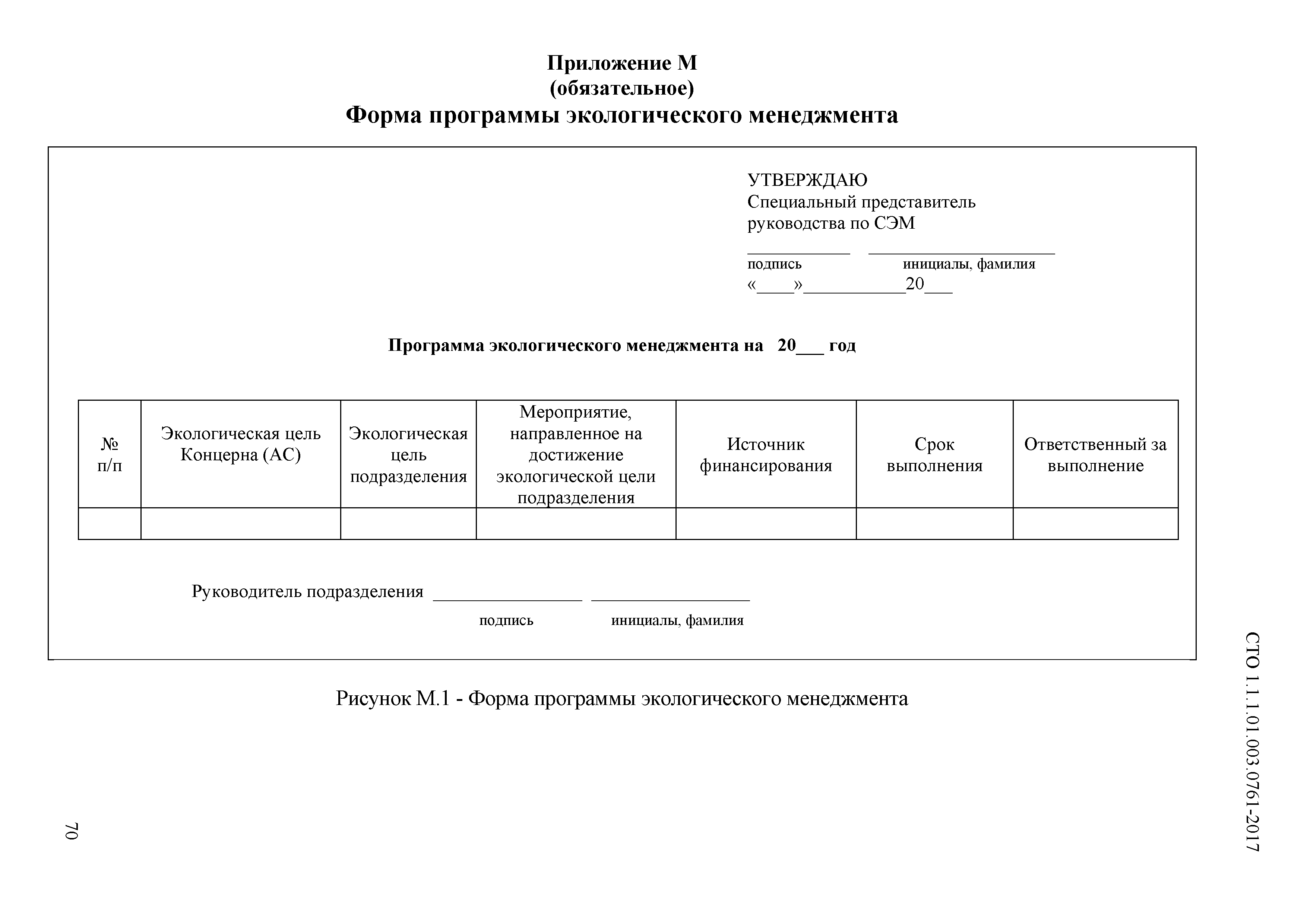 СТО 1.1.1.01.003.0761-2017