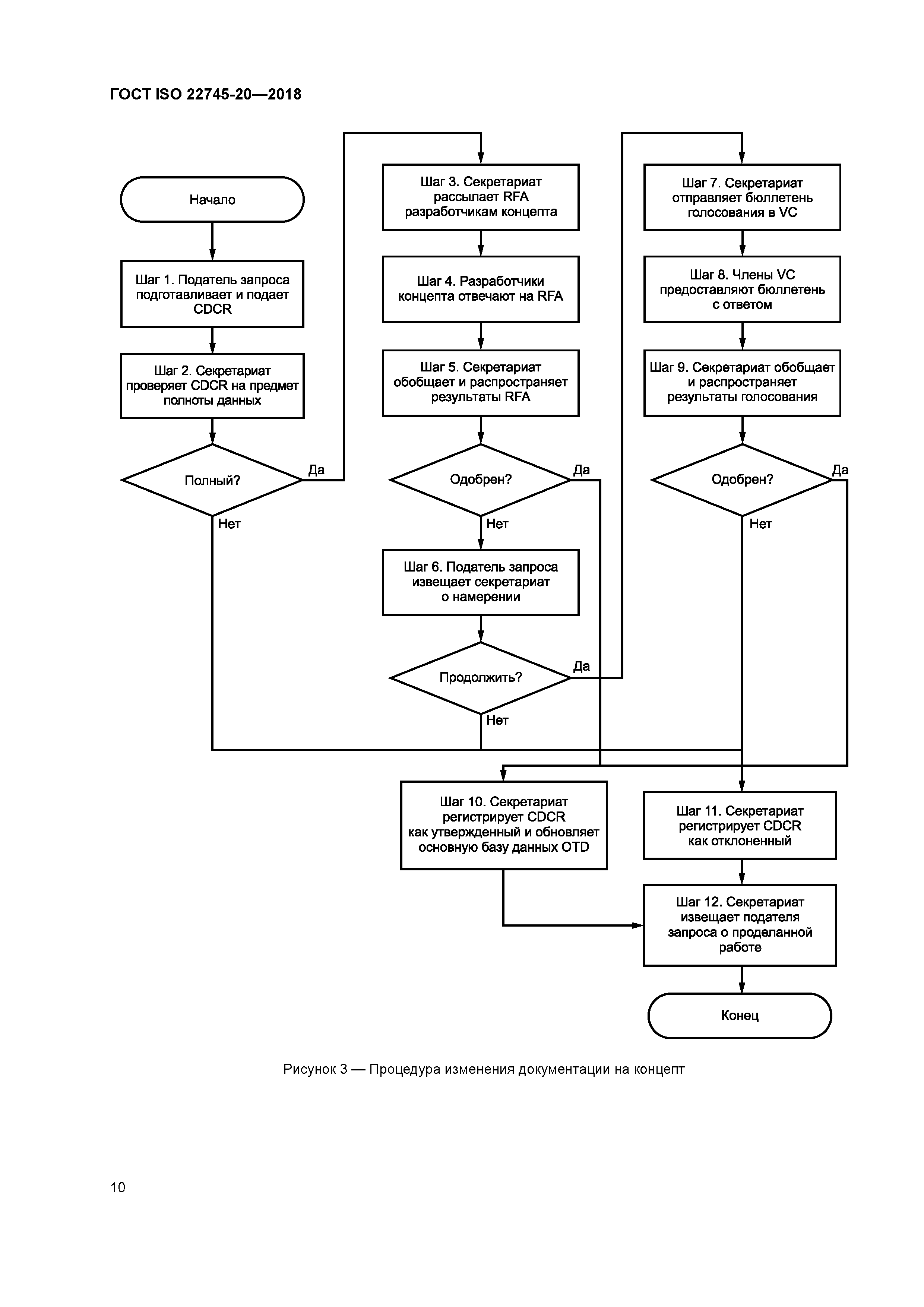 ГОСТ ISO 22745-20-2018