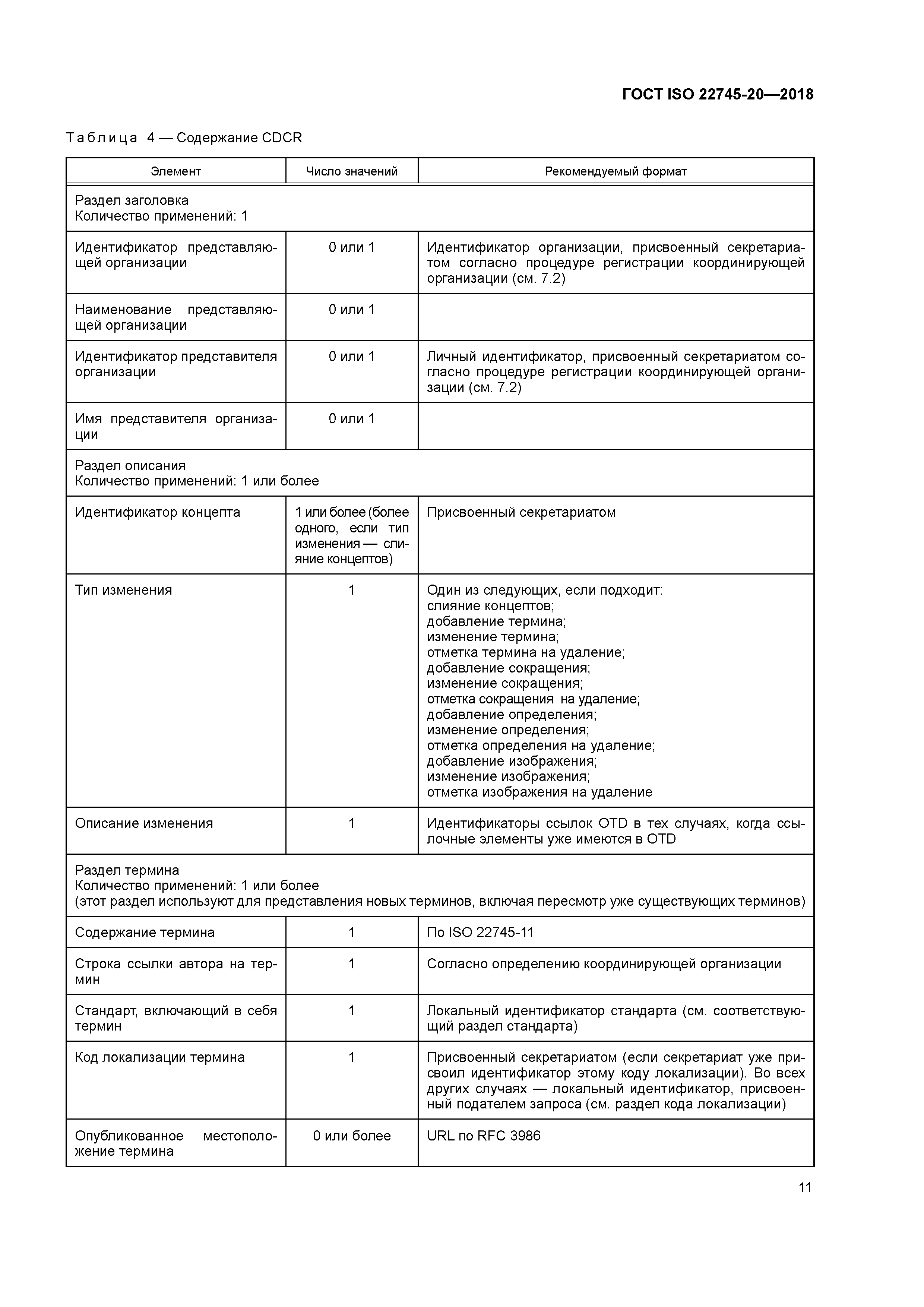ГОСТ ISO 22745-20-2018