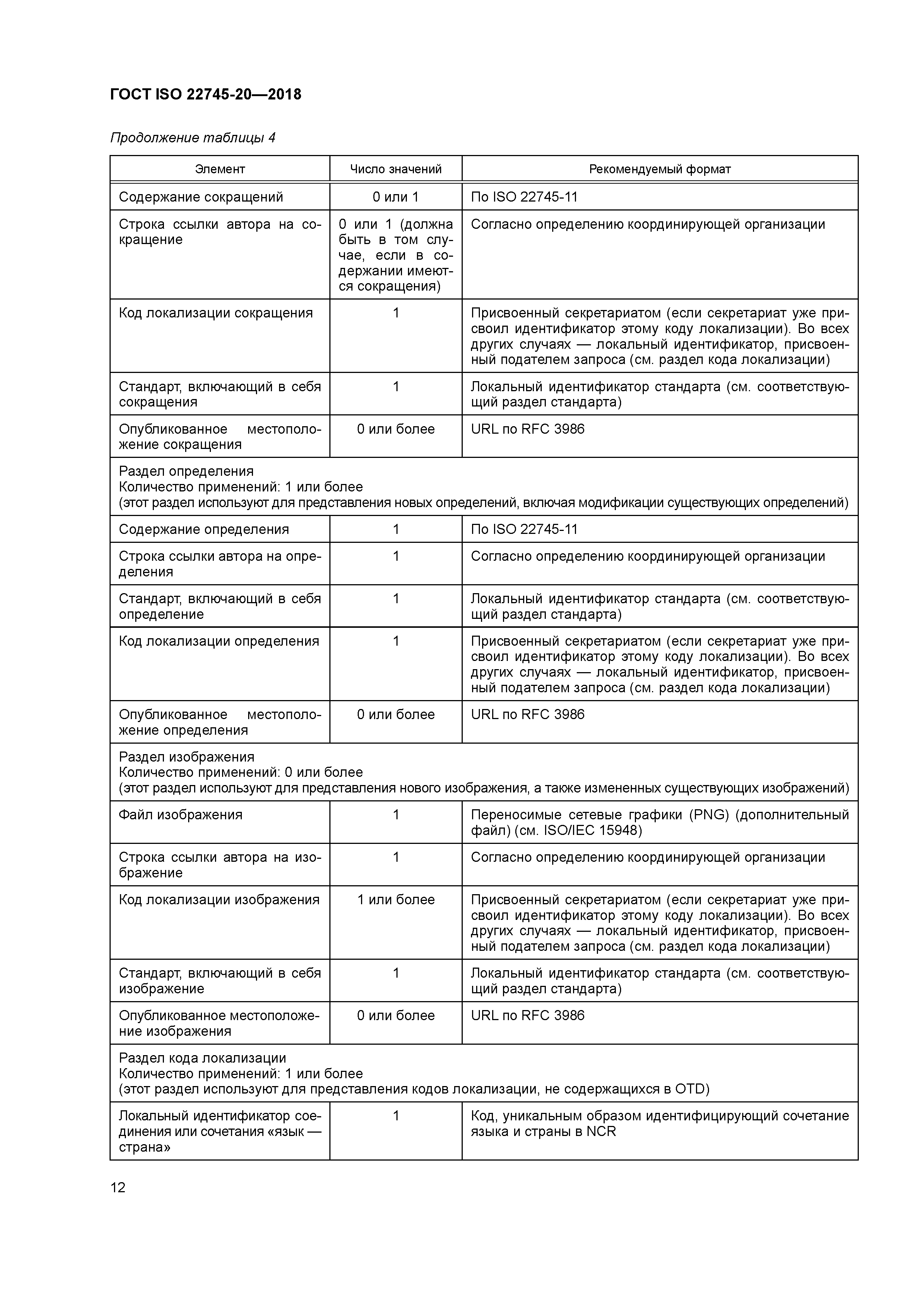 ГОСТ ISO 22745-20-2018