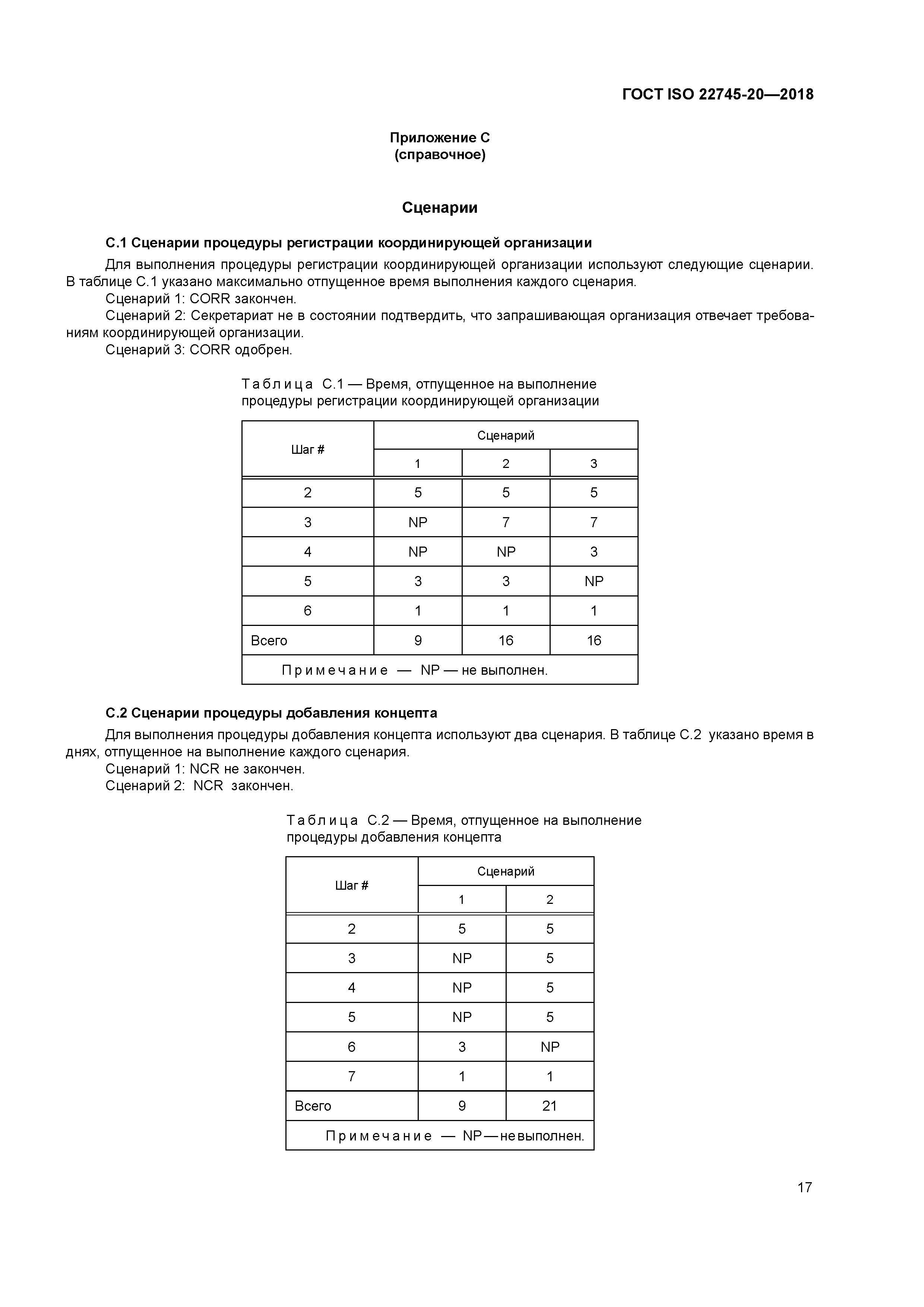 ГОСТ ISO 22745-20-2018