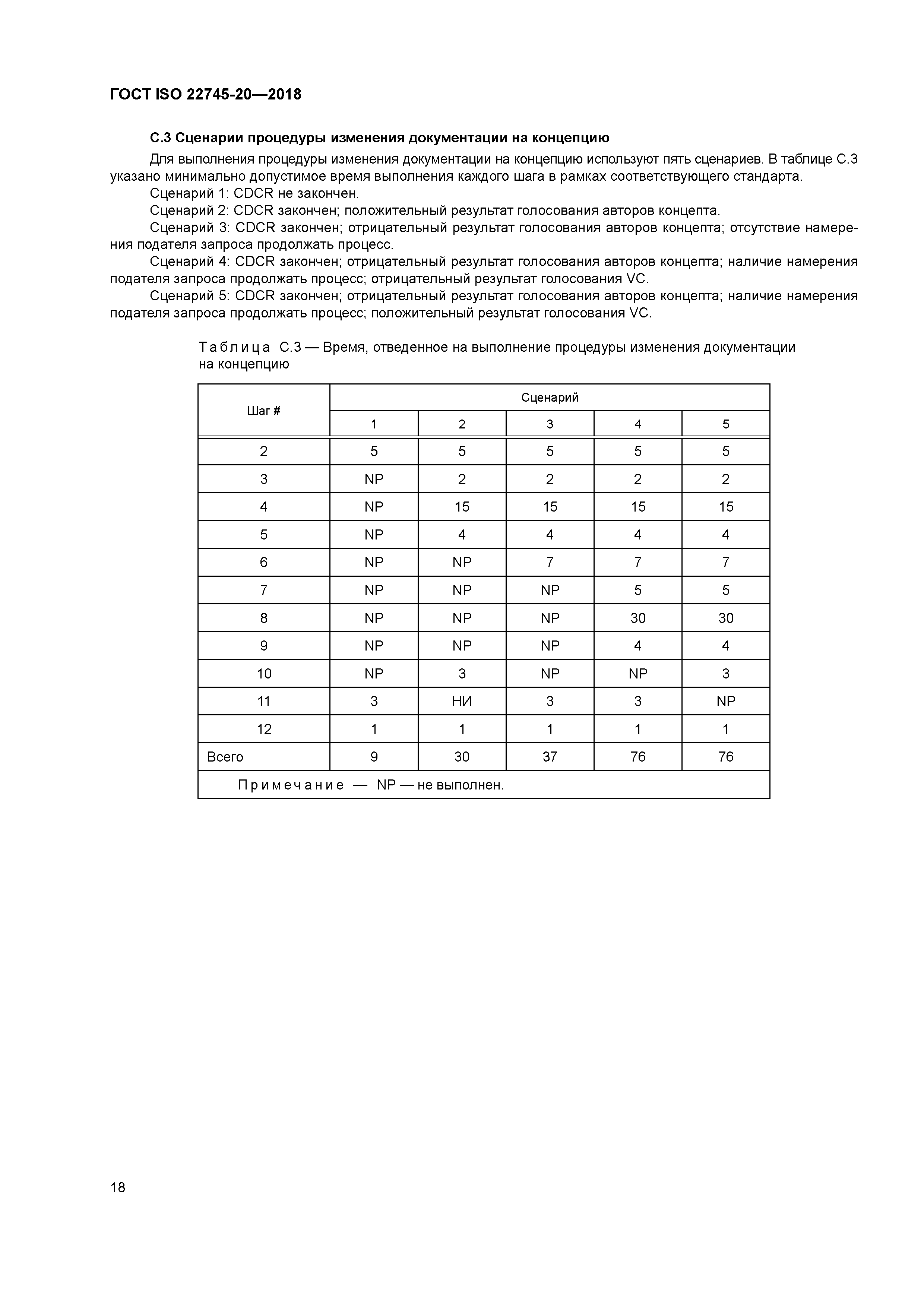 ГОСТ ISO 22745-20-2018