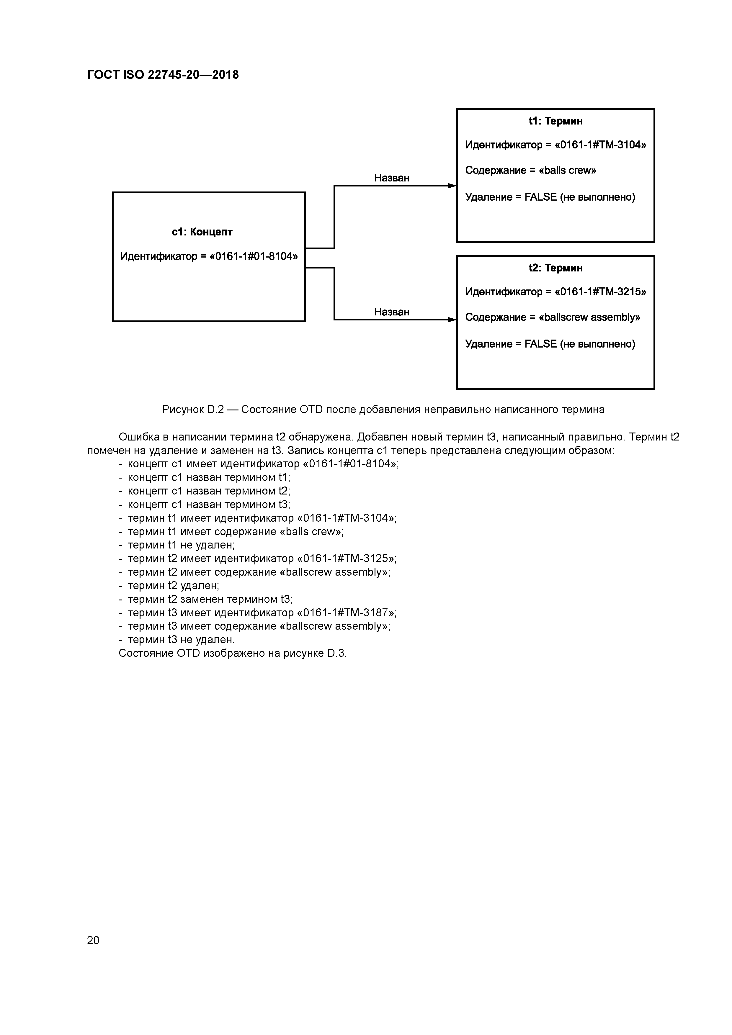 ГОСТ ISO 22745-20-2018