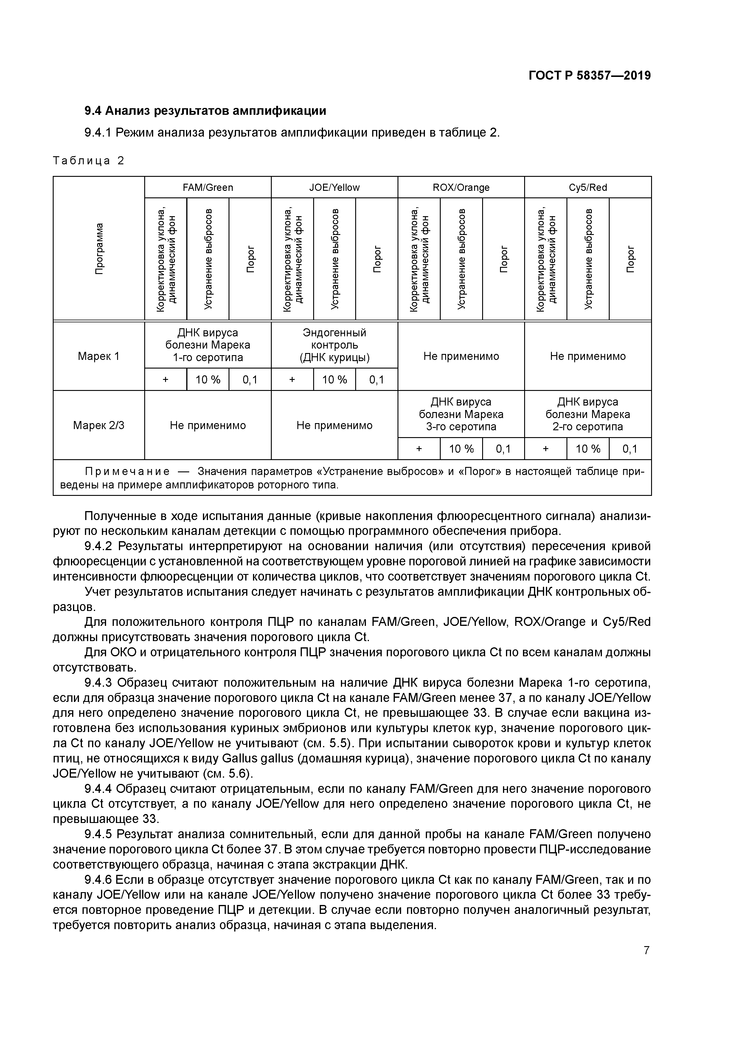 ГОСТ Р 58357-2019