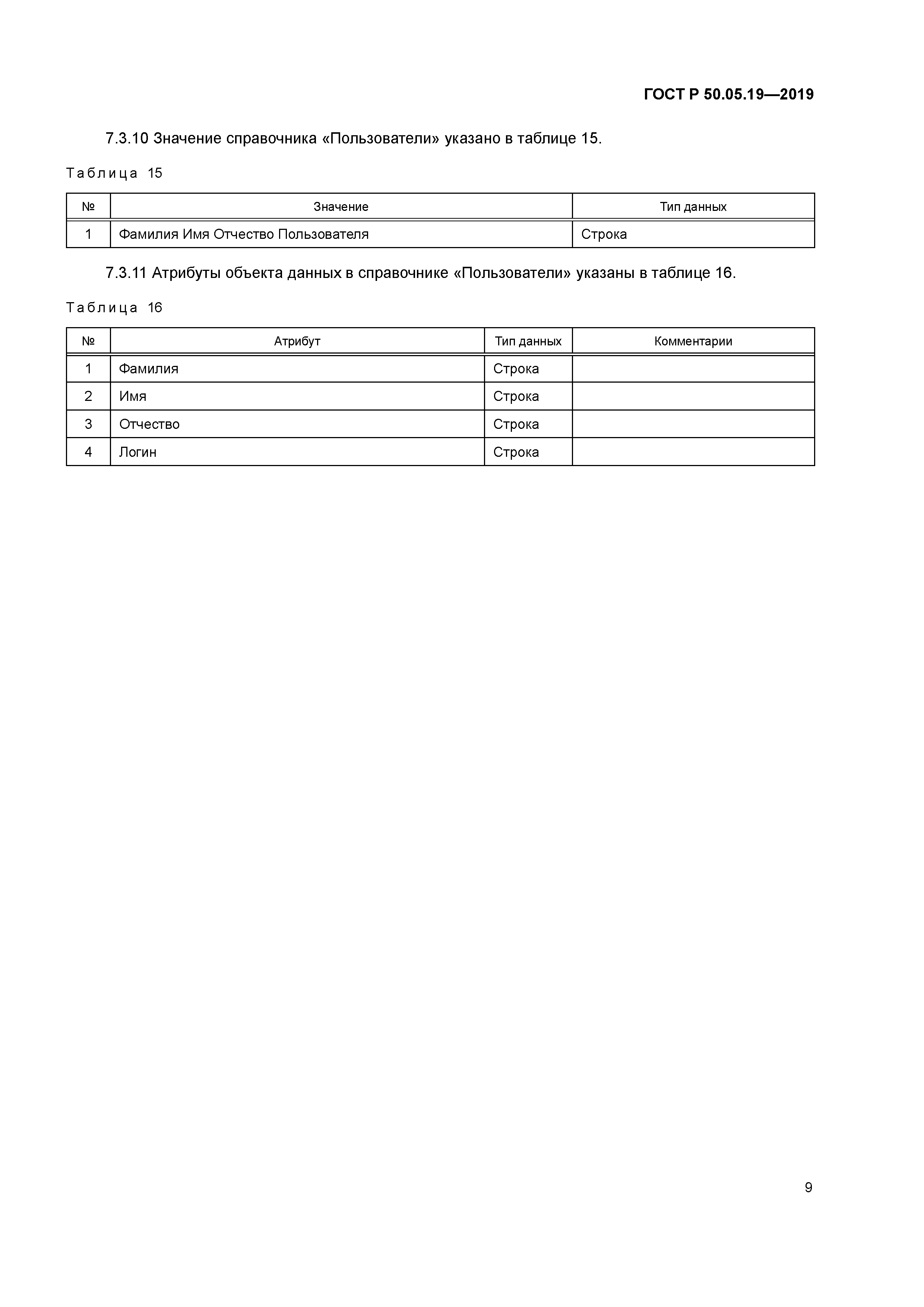 ГОСТ Р 50.05.19-2019