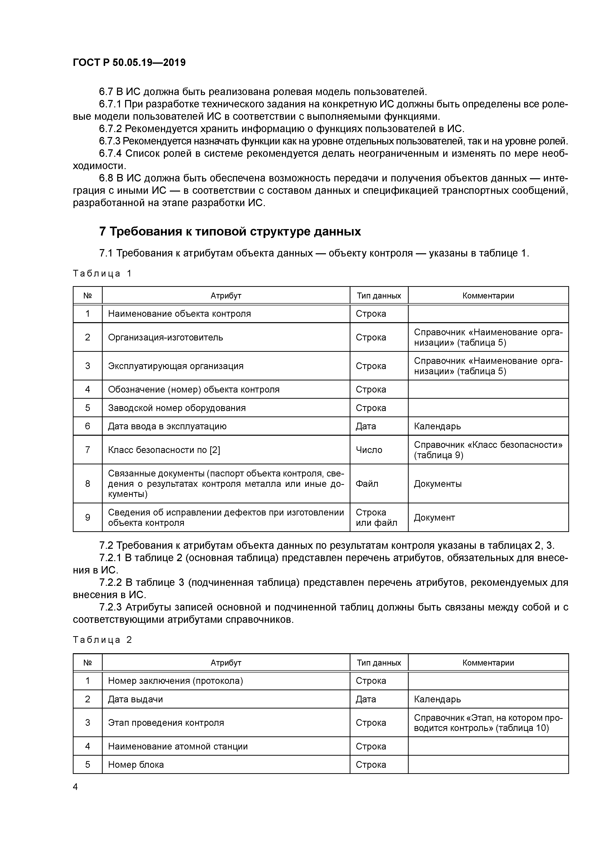 ГОСТ Р 50.05.19-2019